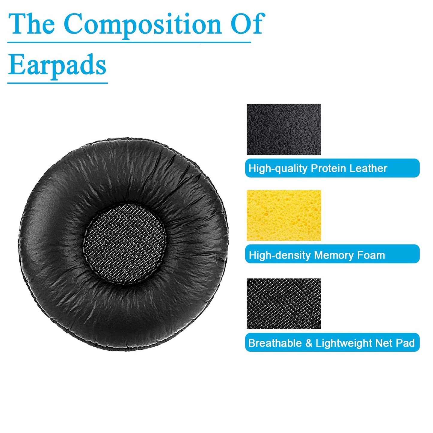 Bingle Ear Cushions Earpads Replacement 50mm Ear Pad Covers for Plantronics HW251N HW261N HW510 HW520 Blackwire C320 3220 3210 3320 Jabra PRO 920 930