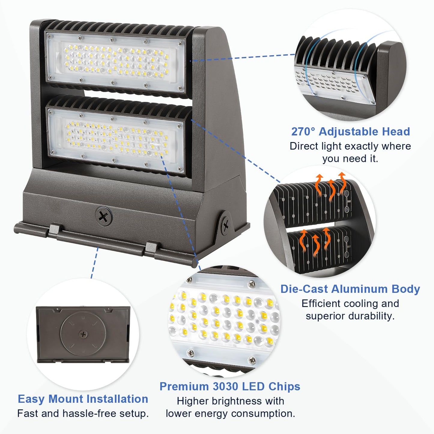 LED Wall Pack Light Outdoor 5400LM 40W, 5000K Daylight Security Light, Adjustable 0°-270°, IP65 Waterproof Outdoor Wall Lighting Fixture, Replaces