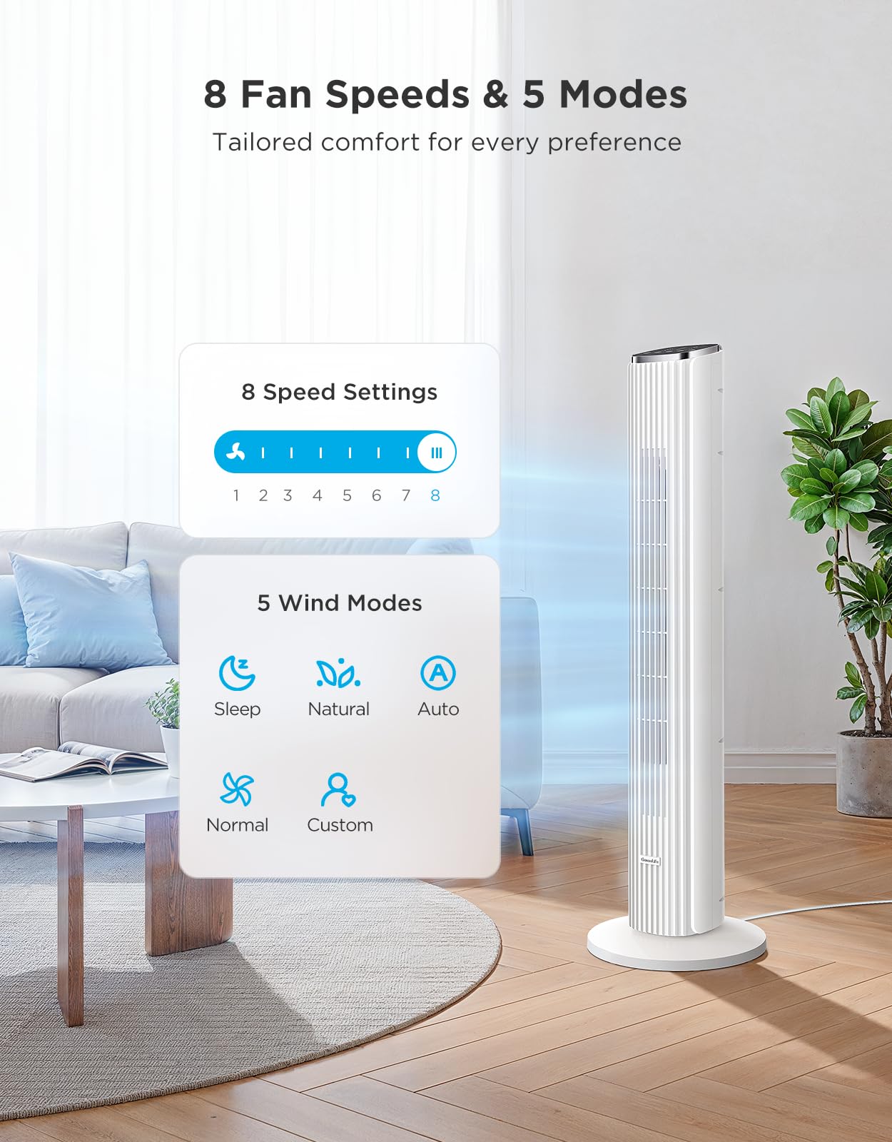 GoveeLife 36 in. White Tower Fan for Bedroom, 5 Modes 8 Speeds up to 25ft/s
