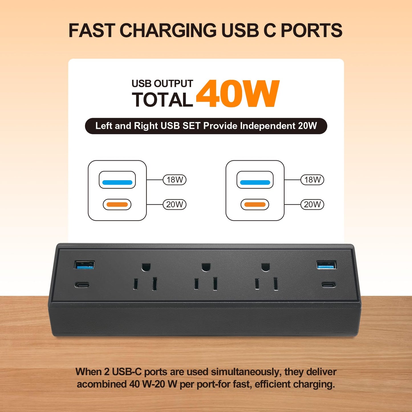 Fast Charge USB C Desk Clamp Power Strip 40W, Desktop Edge Mount 2 PD 20W USB-C Ports&2 QC 18W USB A Ports 3 Outlets Flat Plug for Home Office School