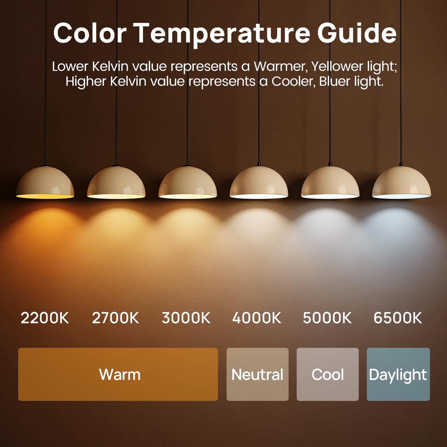 Consciot BR30 LED Bulb Dimmable, 10W Equivalent 65W, 850lm, 2700K, 12 Pack