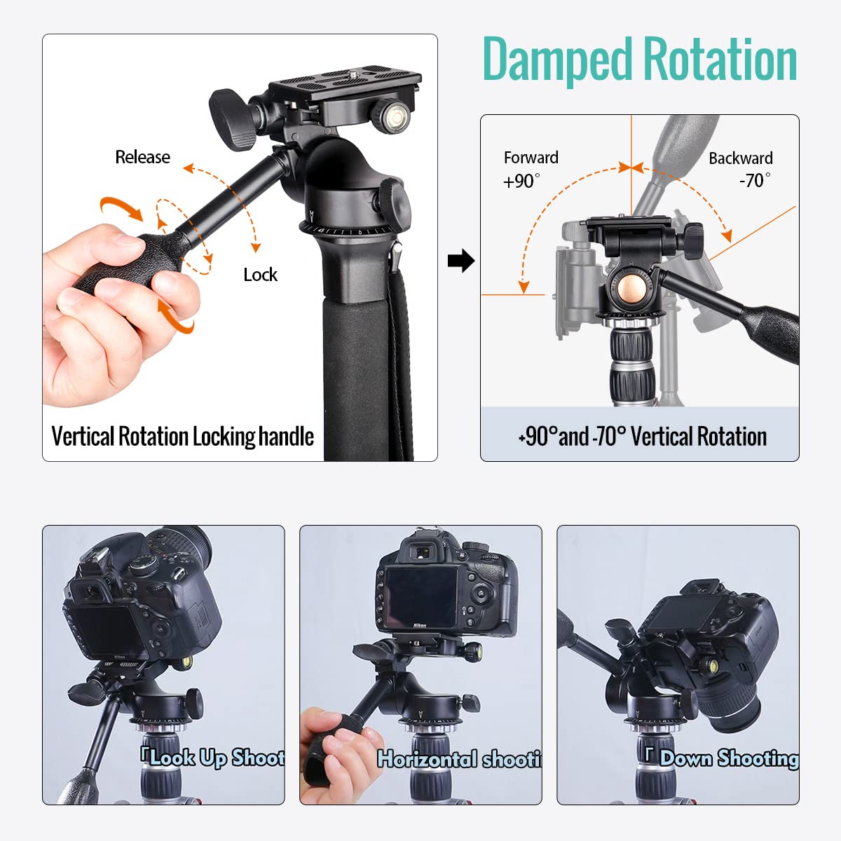 Koolehaoda 360°Single Handle Hydraulic Damping Three-Dimensional Ball Head with Quick Release Plate for Tripod Monopod