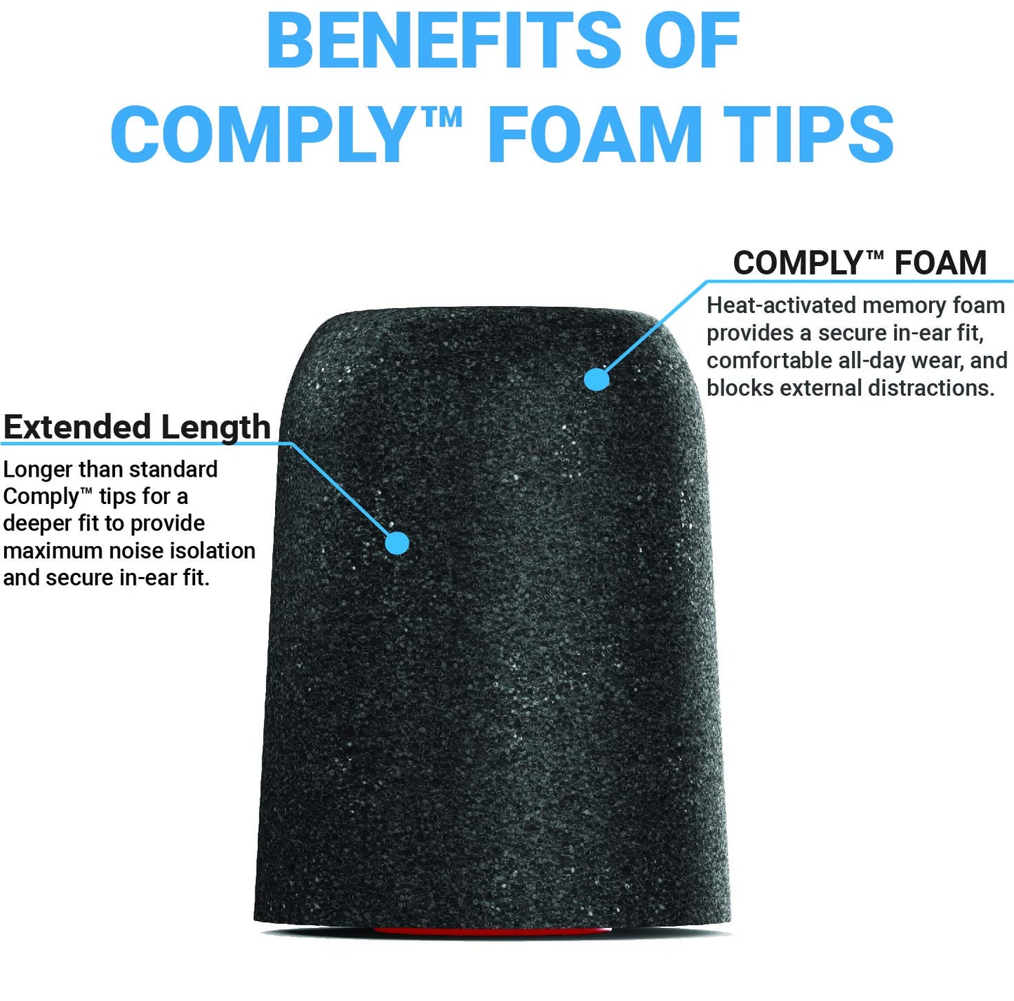 Comply Memory Foam Replacement Ear Tips for Shure Earphones | Superior Noise Isolation, Ultimate Comfort, Secure Fit | Black, Medium (3 Pairs)