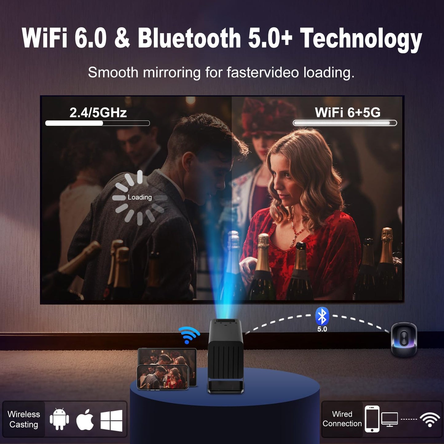 Mini Projector with WiFi and Bluetooth,4K Support 260 ANSl Smart Portable Projector,Auto Keystone, 135 Degree Rotation,Video projector for Home