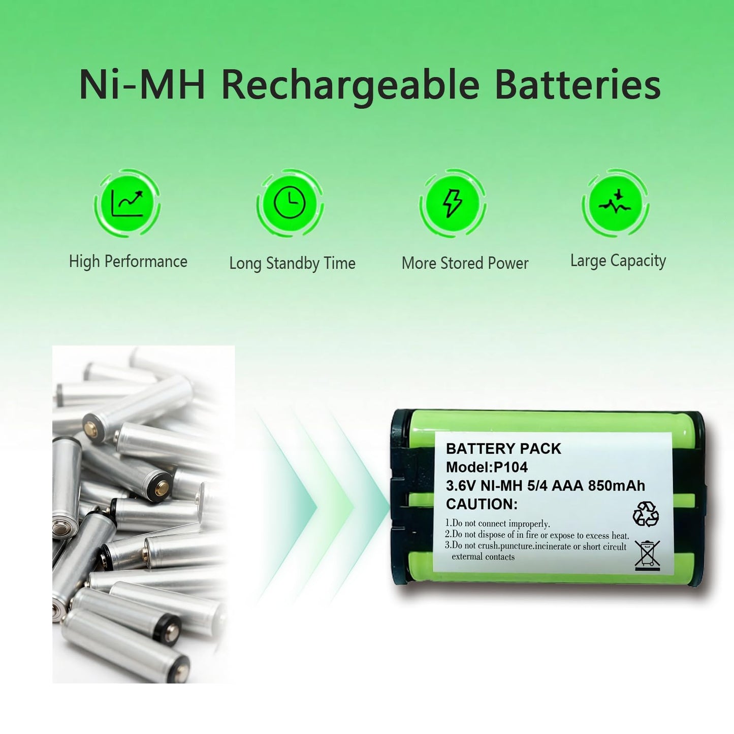 HIECTPRO 2Pack P104 NI-MH Rechargeable Battery 3.6V Ni-MH Batteries 850mah Cordless Phone Batteries for Panasonic Cordless Phones