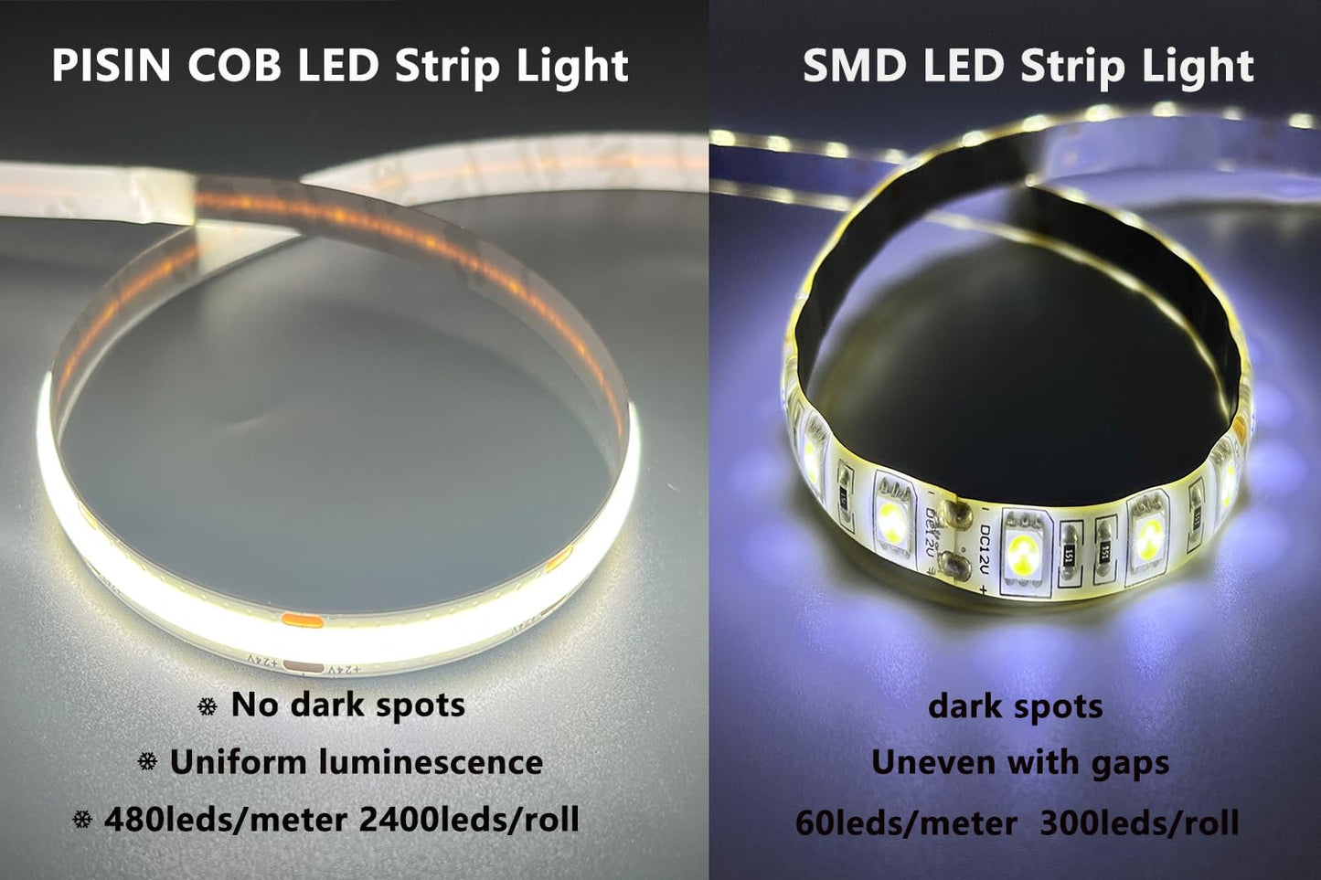 PISIN 24V COB LED Strip Light White 6000K IP20 Uniform Light Emitting 480LEDs/M 16.4FT/5M CRI90 Flexible Can be Cropped LED Light Strip Cabinet Home