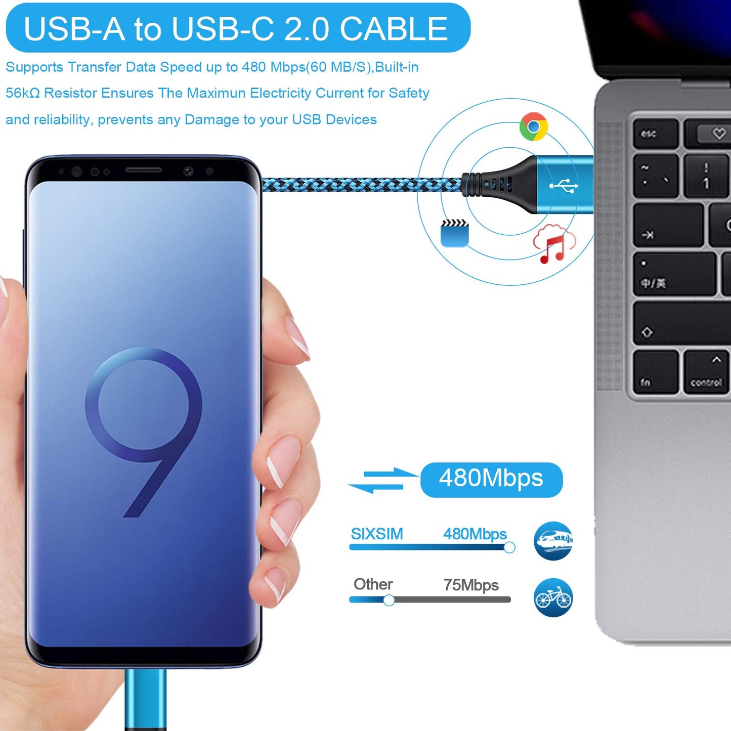 Samsung Type C Cable Fast Charging for Samsung Galaxy A56 A16 A36 S25 A55 A15 A35 A32 5G A14 A13 5G A54 A53 S24 Ultra iPhone 17 16e 16 15 Pro Max