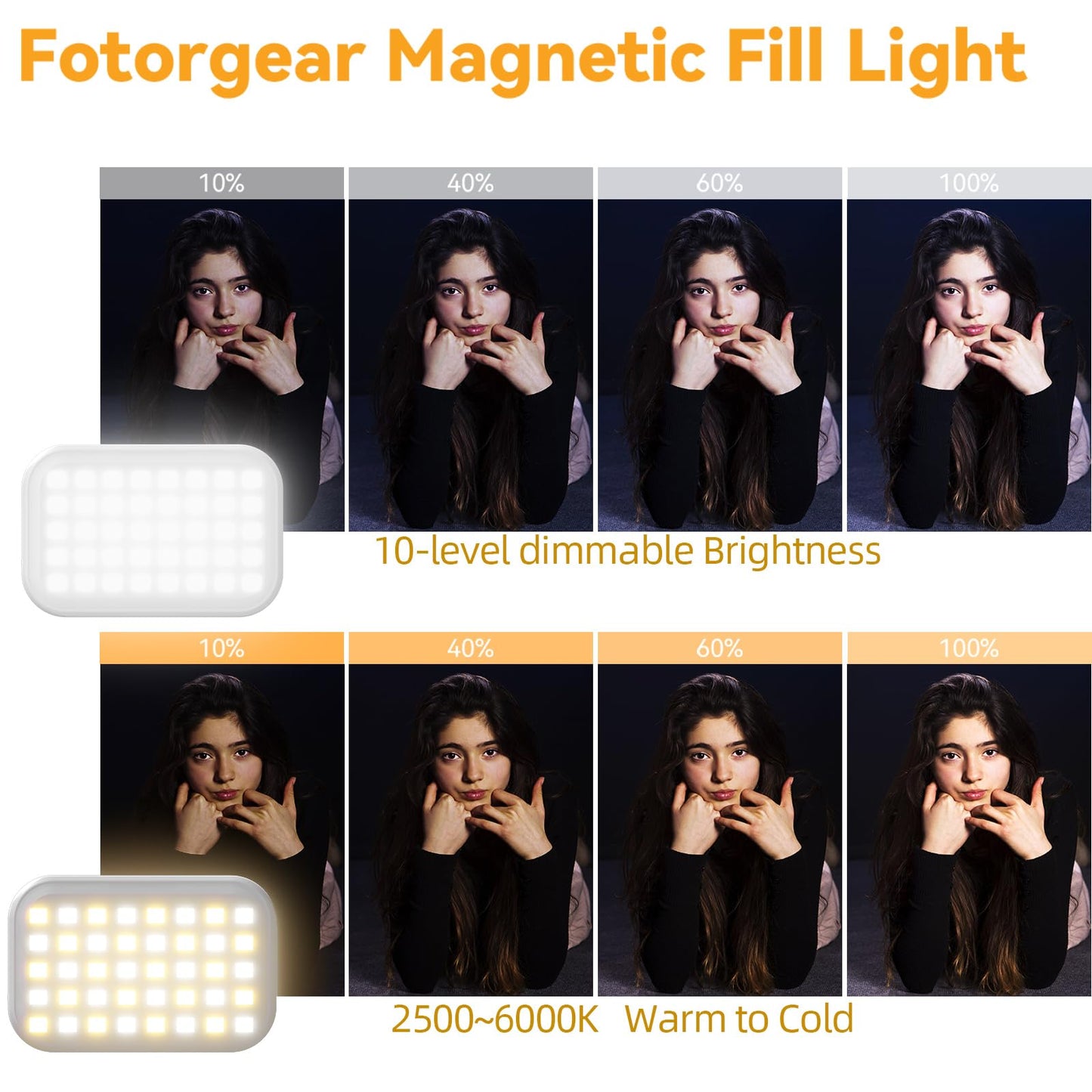Fotorgear Universal Magnetic Selfie Light for All Smartphones & Gimbals, Slim LED Vlog Fill Light with 3 Color modes, Compatible with iPhone DJI