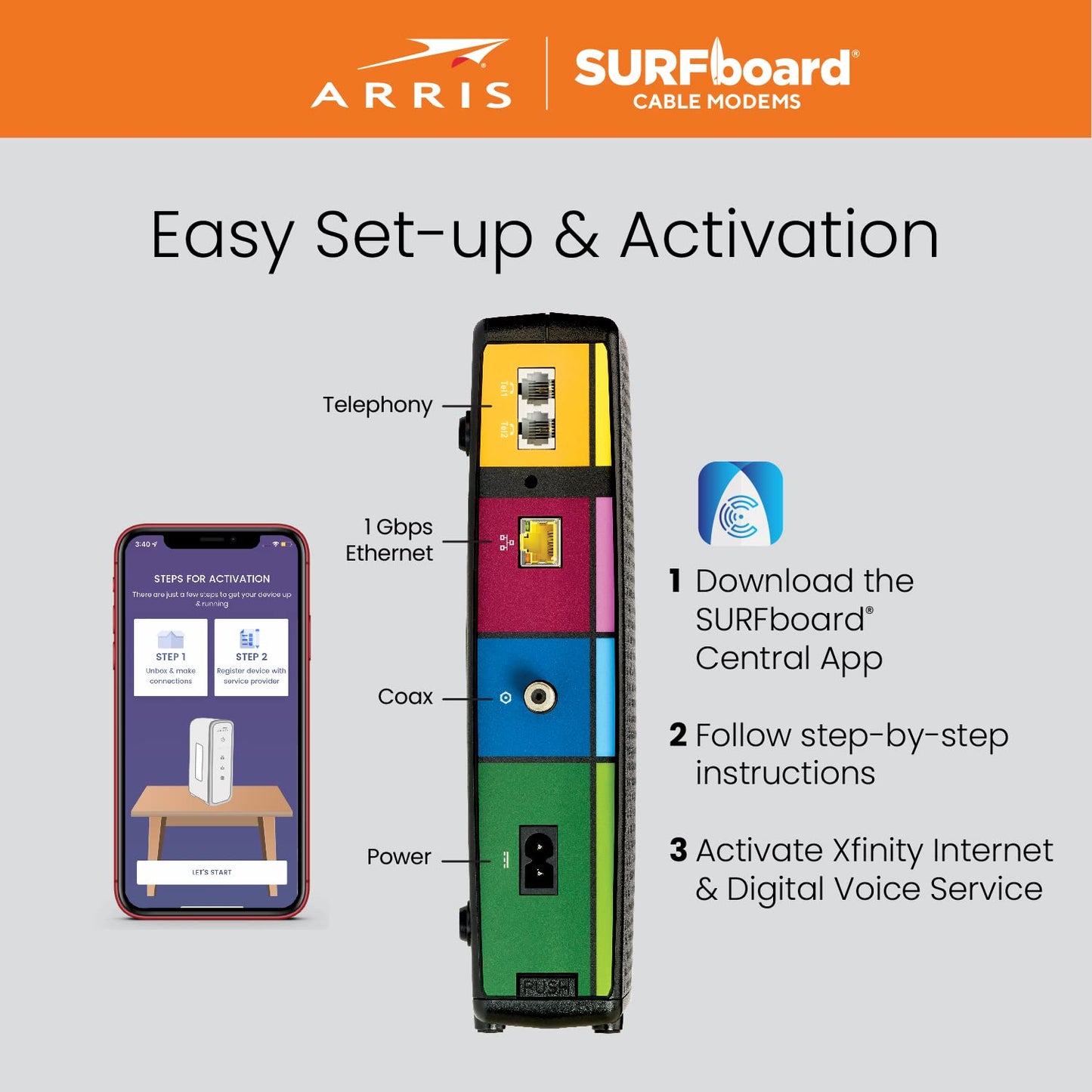 ARRIS SURFboard SBV3202 DOCSIS 3.0 Cable Modem | Comcast Xfinity Internet & Voice | 1 Gbps Port | 2 Telephony Ports | 800 Mbps Max with Xfinity