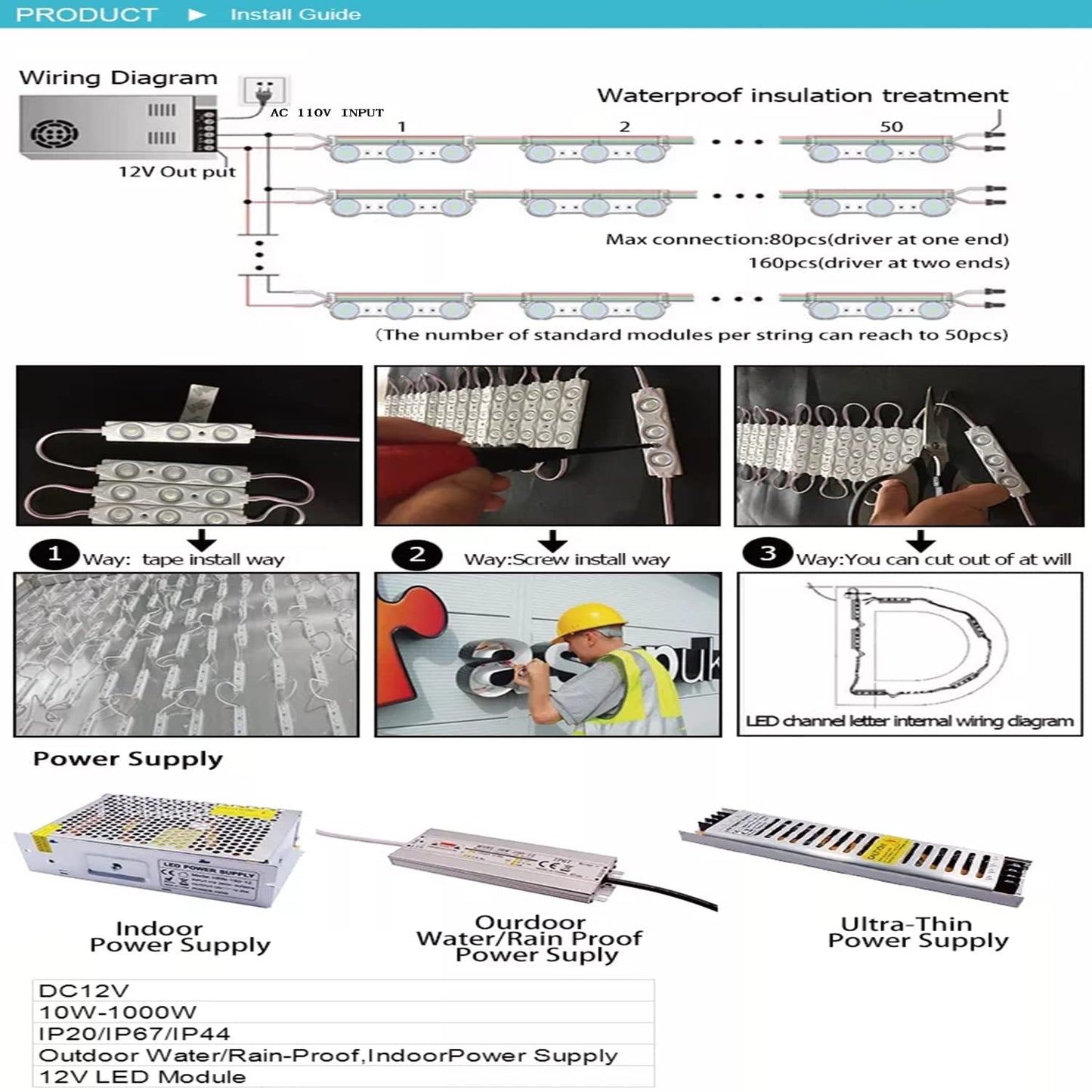 Erudite LED Module, Storefront LED Light Box, Inflatable Light Replacement - 100PCS, 49.8Ft, 160LM, IP65, DC12V, 5730SMD (White-7015)