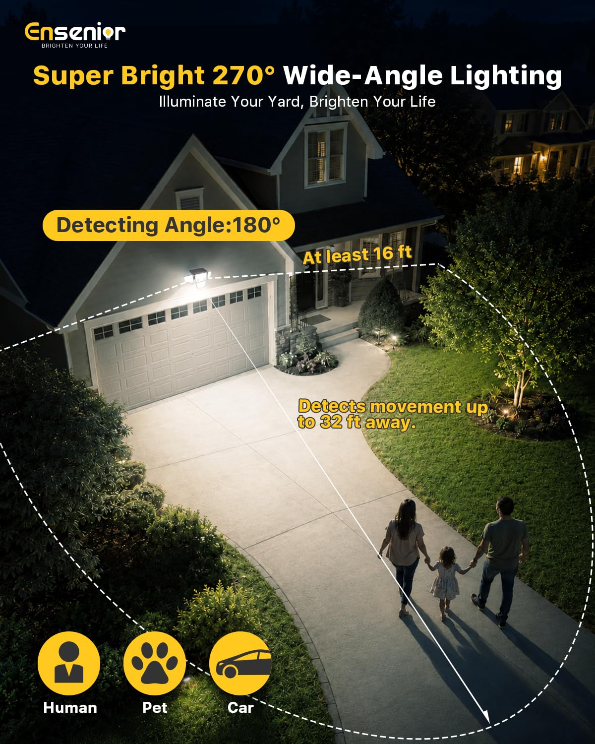 Ensenior Motion Sensor Outdoor Solar Lights,4-Head Security Flood Lights,2P