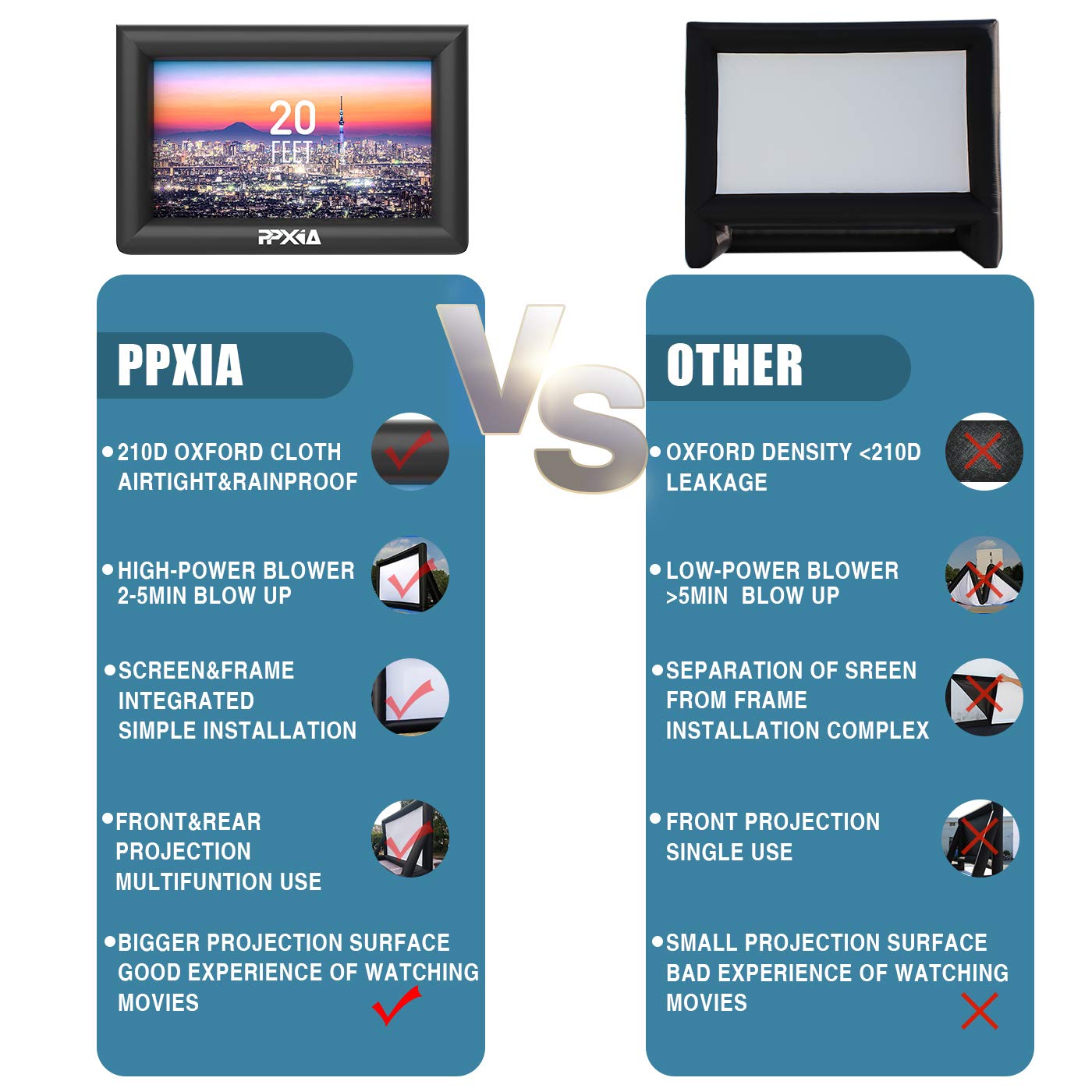 PPXIA Inflatable Movie Screen Outdoor Projector Screen for Outside 20ft, Blow Up Screens Front and Rear Projection with Air Blower, Best for Movie