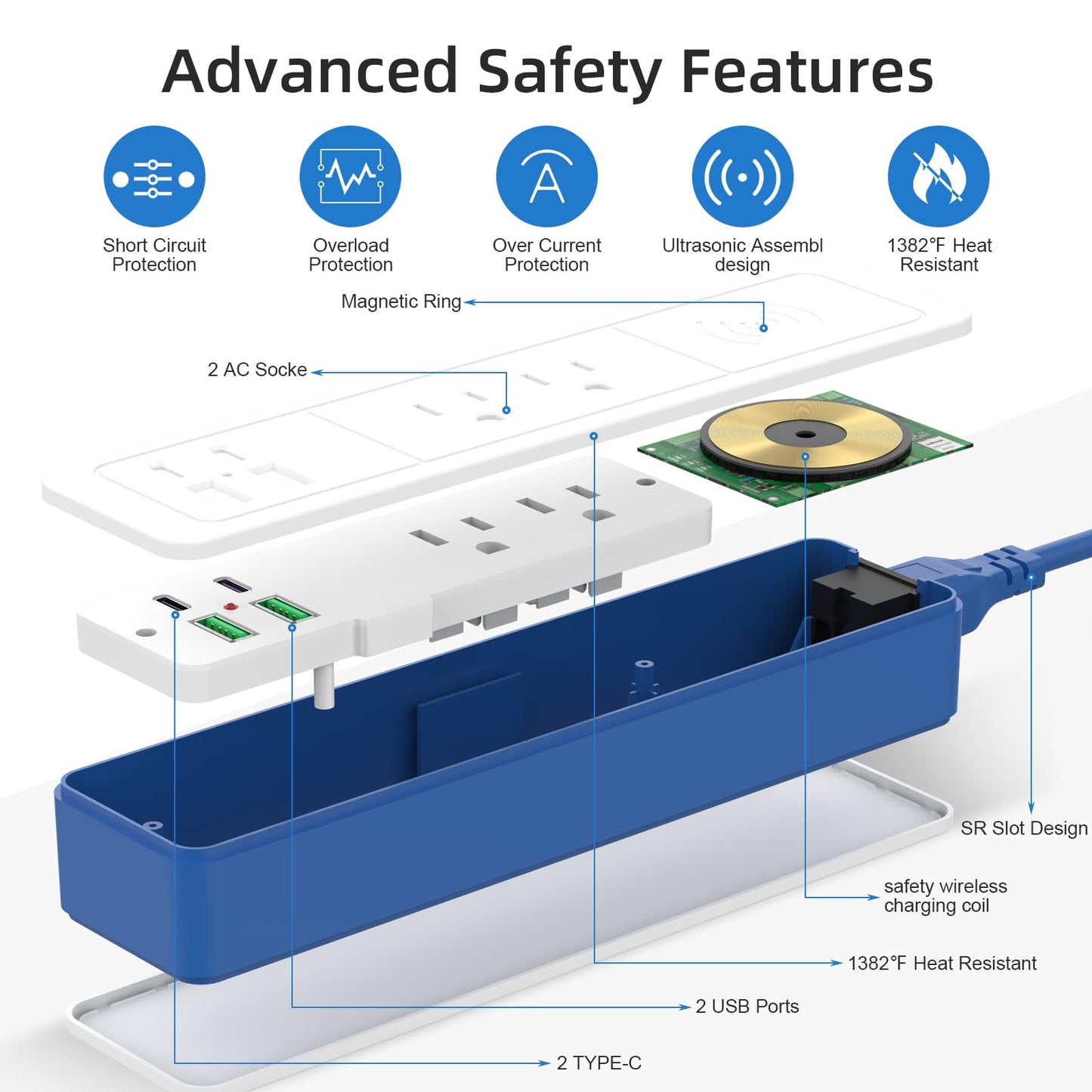 7-in-1 Wireless Fast Charge Power Strip with USB C, 2 USB-C Ports,2 AC Outlet,2 USB-A, Fast Charging Station for Nightstand Desktop Office Dorm,6 ft