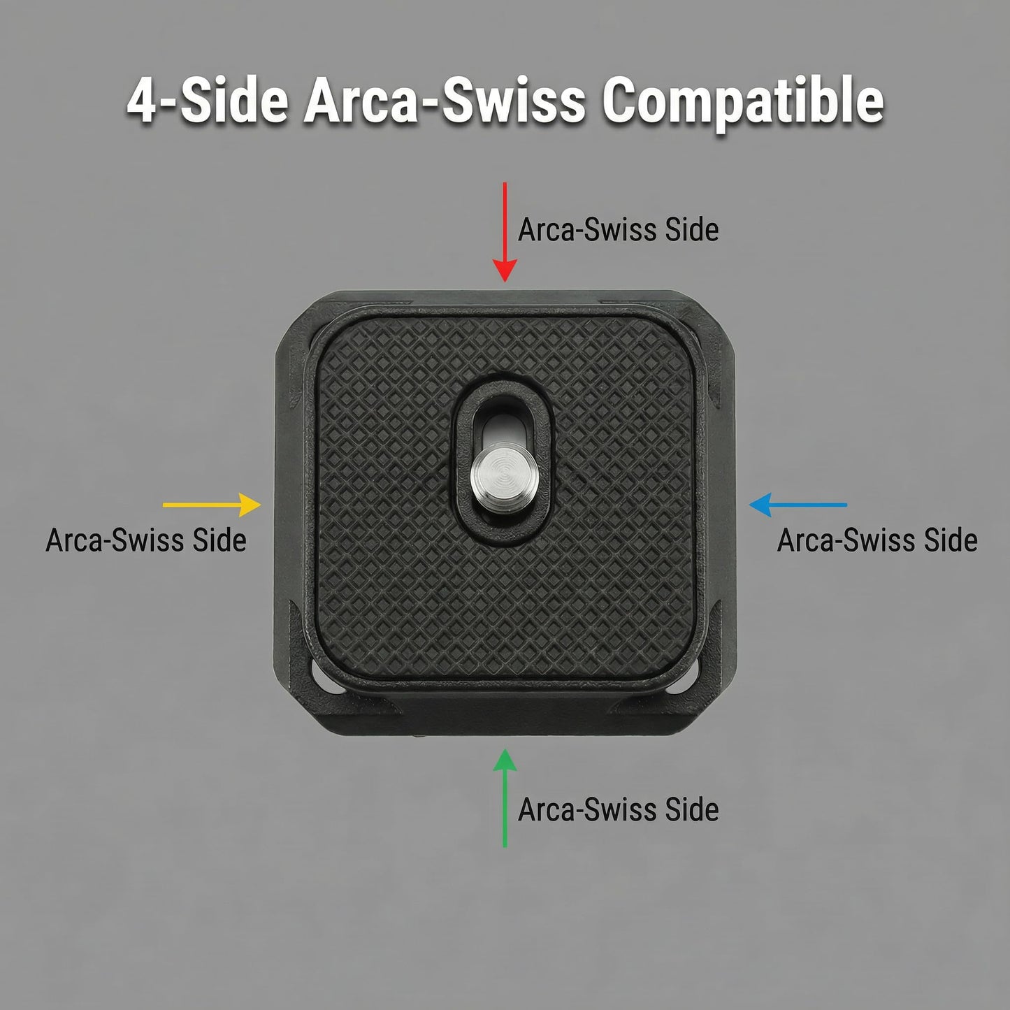 38mm Arca-Swiss Quick Release Plate 2 Pack, 4-Sided Square QR Camera Mount with Safety Pins, 1/4"-20 Screw Compatible with Peak Design Capture Clip