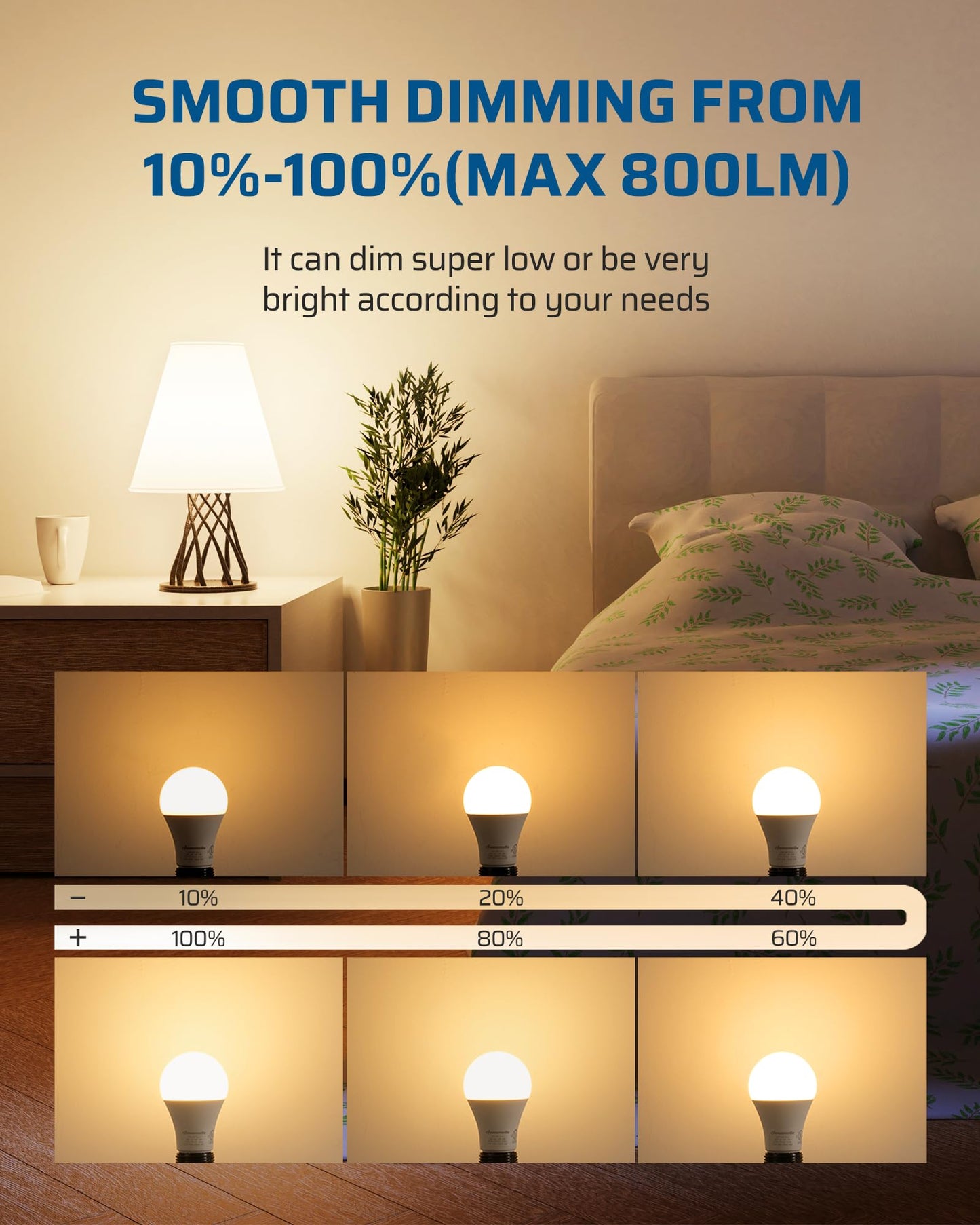 DEWENWILS 60W Equiv Dimmable A19 LED Bulbs, 800LM 2700K Warm White 4-Pack