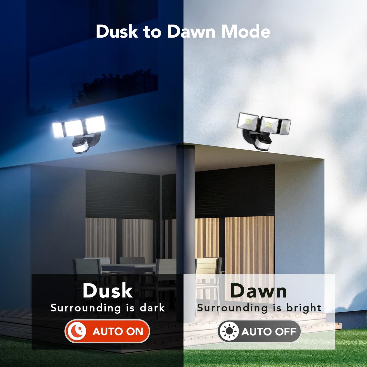 OREiN Motion Sensor Outdoor Flood Light, 26W 3500LM LED Security Light, 240° 40FT Detection, Dusk to Dawn/Auto/Test Modes, IP65 Waterproof for Garage