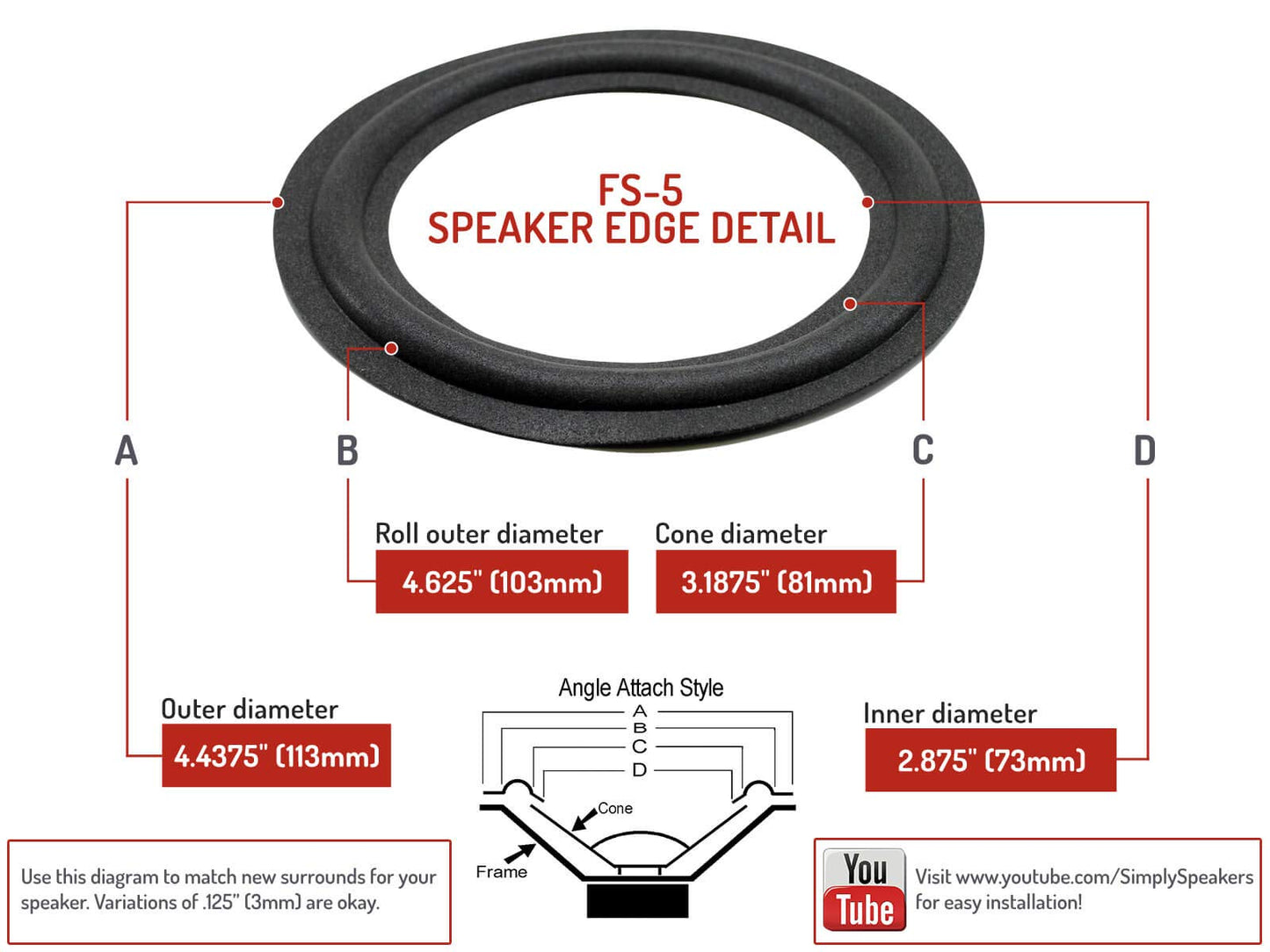 Standard 5 Inch Foam Speaker Repair Kit FSK-5 (Pair)