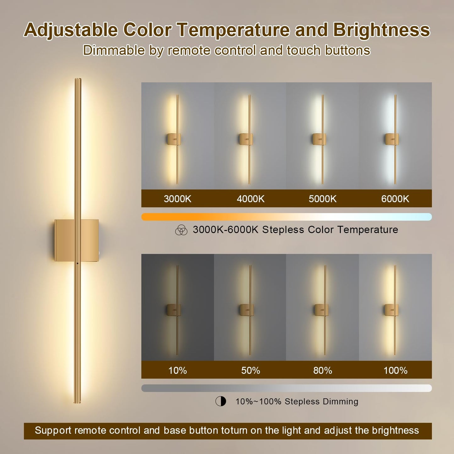 Battery Operated Wall Sconces Set of 2, USB Rechargeable Wall Lights with Remote Control, 360° Rotation, 6000mAh, Dimmable Touch Wireless Wall Sconce