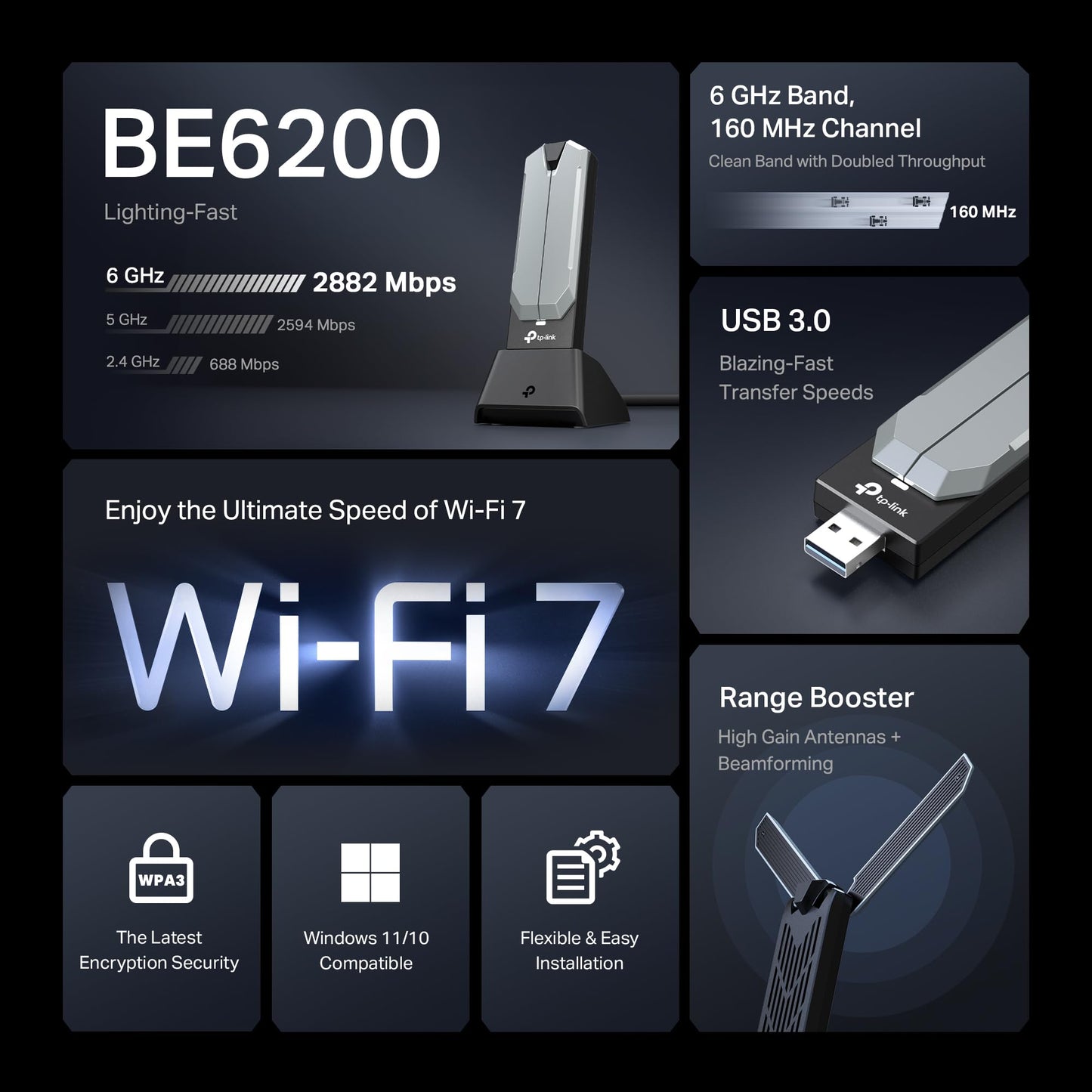 TP-Link BE6200 Tri-Band Wi-Fi 7 Wireless USB 3.0 Adapter Archer TBE401UH | WiFi Adapter for Desktop PC | Supports Windows 11,10 | 2 x High Gain