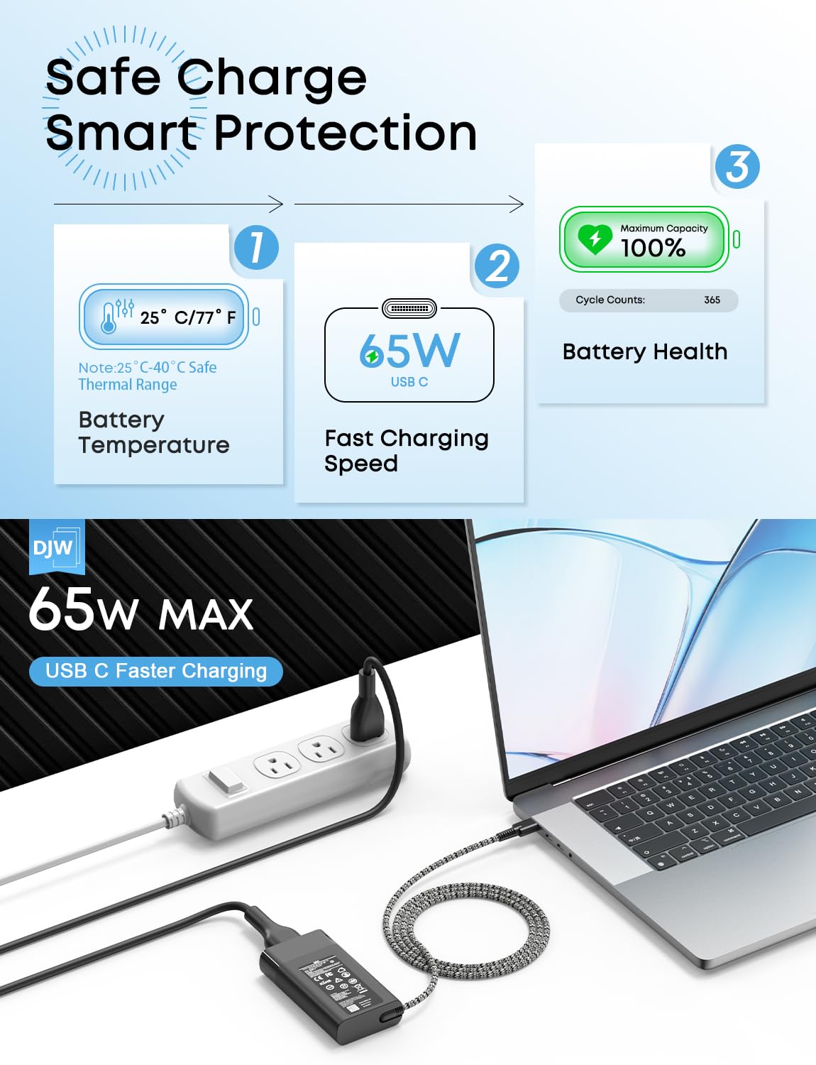 DJW 65W USB C Laptop Charger Compatible with HP Spectre x360,Envy,Elitebook x360,Pavilion, Elite x2,Chromebook,Omnibook,Dragonfly,Zbook,ProBook Travel