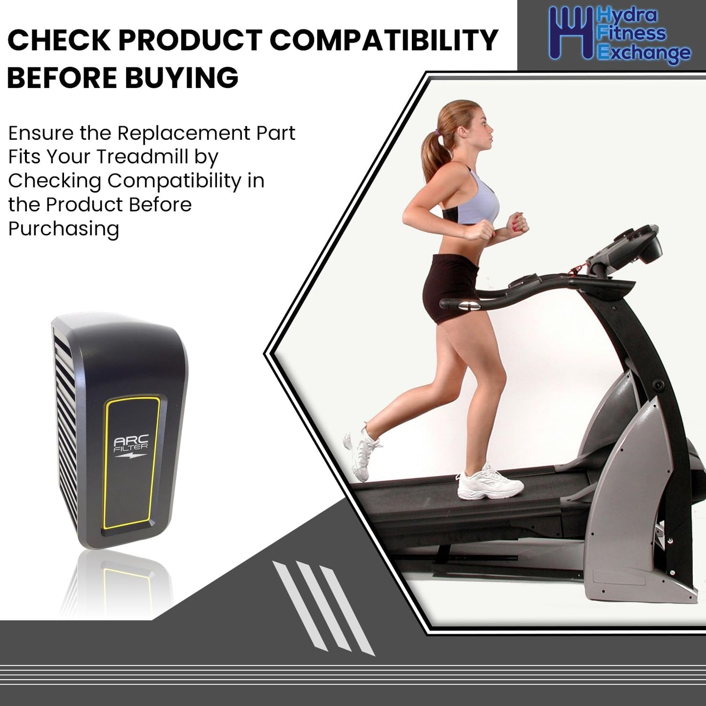 Hydra Fitness Exchange Wall ARC Filter Surge Protector - MPN ARC14 - Protects Treadmills & Fitness Machines from Power Surges & Electrical Damage