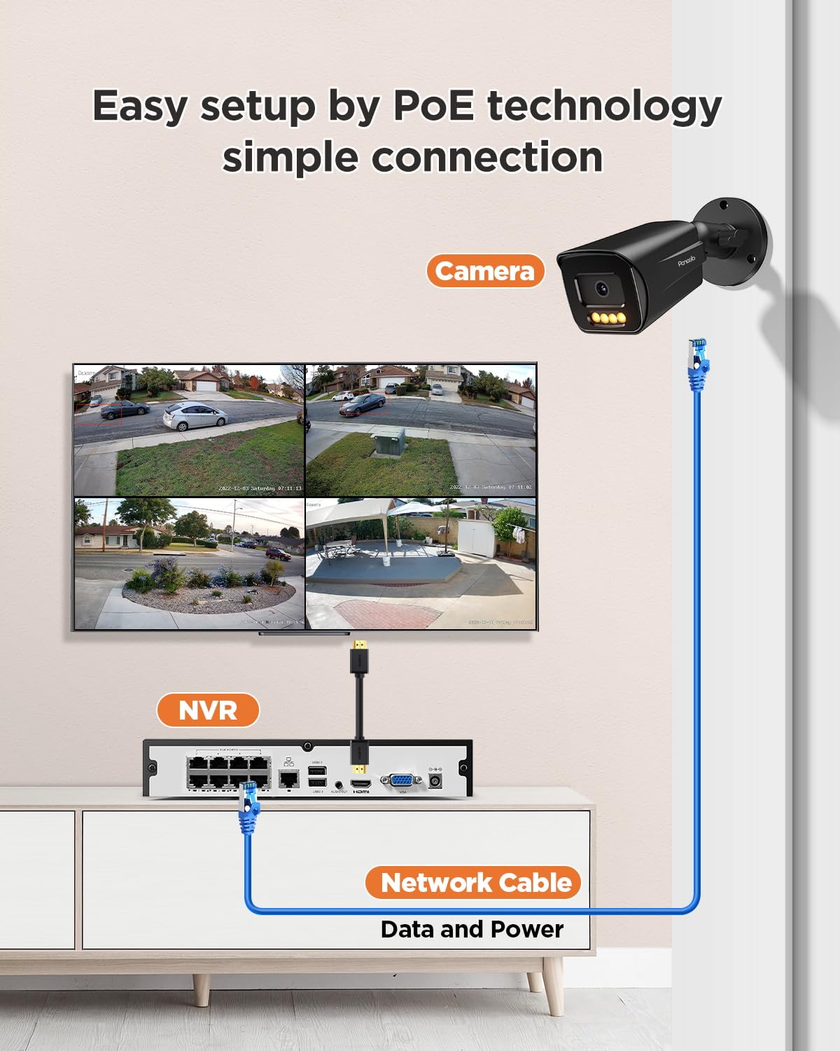 PANOOB 4K PoE Security Camera System 8 Channel, 4X 8MP Wired Security IP Bullet Camera, AI Human Vehicle Detection, 2-Way Audio, Smart Dual Light
