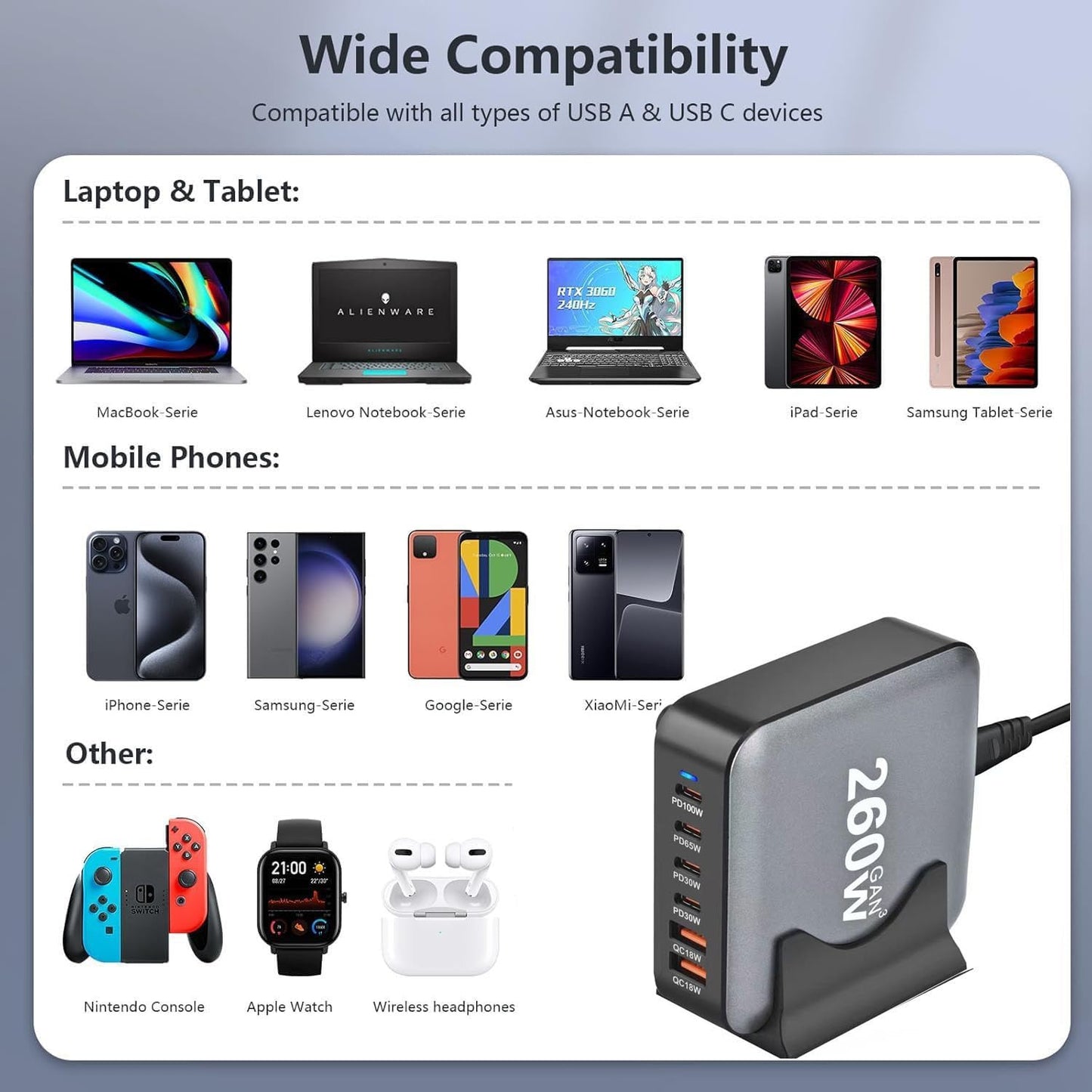 260W USB C Charger Block GaN III USB Desktop Charging Station 6 Ports QC4.0 Fast Charging Station Hub+PD 100W Type C Laptop Charger Adapter Compatible