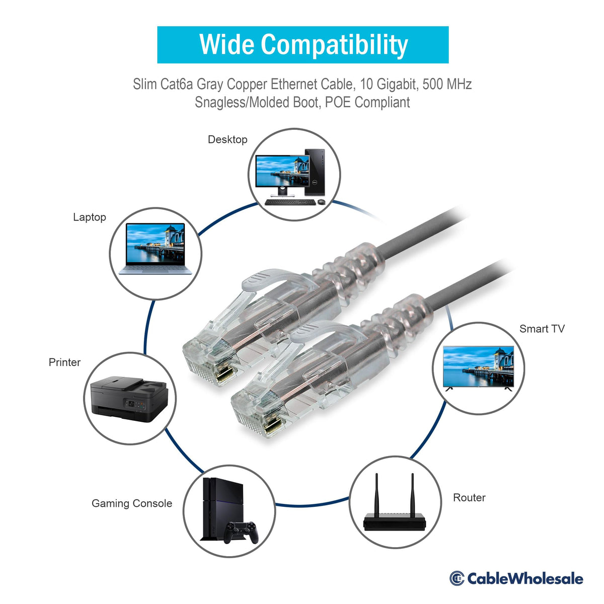 CableWholesale Cat6a Slim Ethernet Cable, 28AWG, 10 Gigabit, 15 ft, Gray