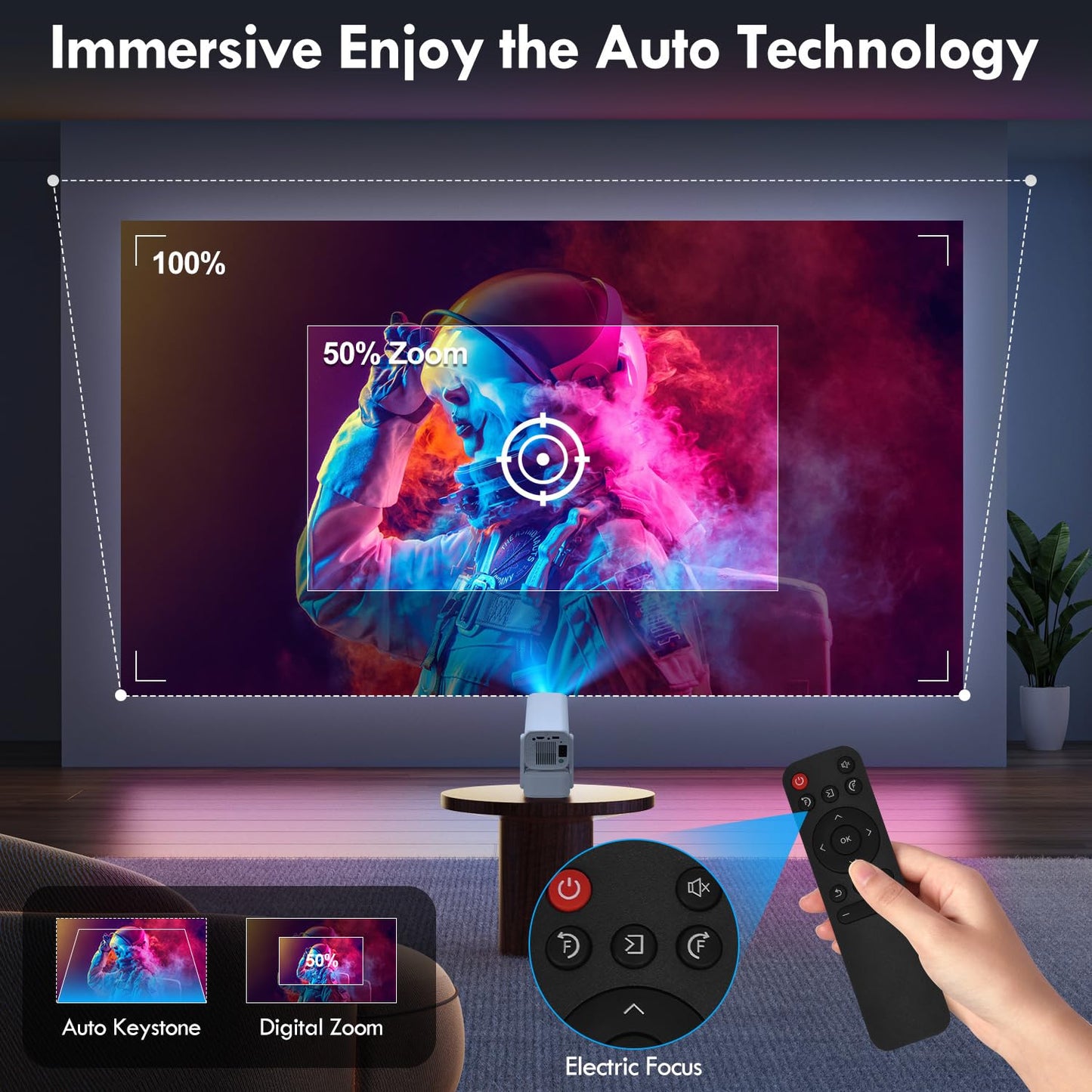 Mini Projector 2025 Upgraded with 4K & 1080P, Portable Video Projector for Bedroom & Outdoor , Android 13 with WiFi 6 & Bluetooth 5.2, Built-in