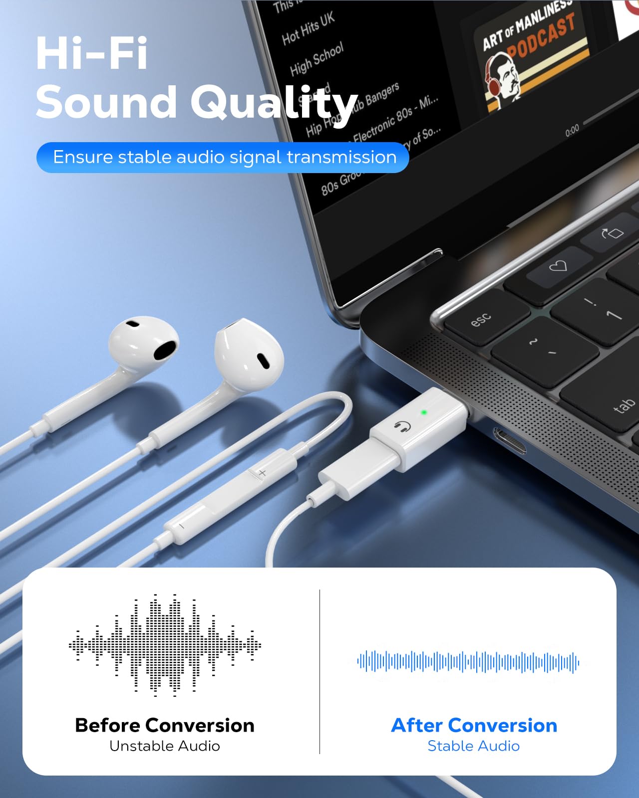 MoKo Lightning to USB-C Audio Adapter - Not for Microphones/Charging/Data Transfer, USB C Male to Female Lightning Headphone Earphone Adapter