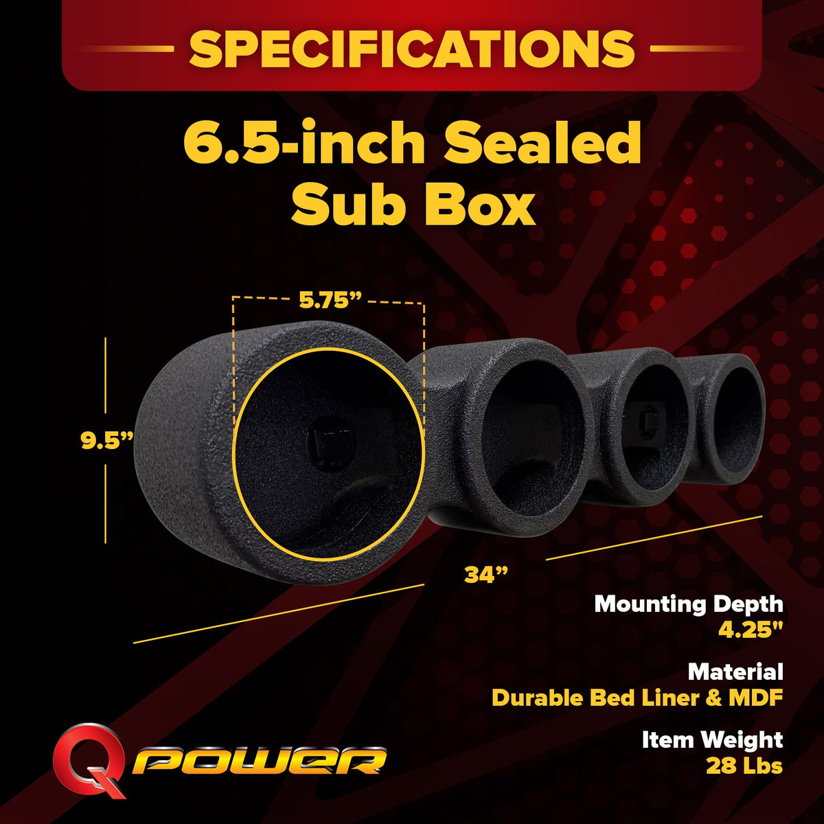 Q Power Sprayed Pod Quad 6.5" Speaker Box, 4-Hole Sealed Enclosure, Black