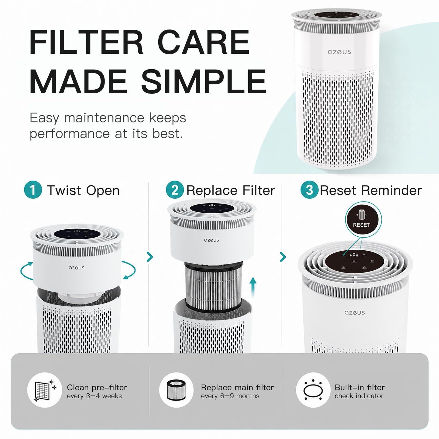 AZEUS 2024 Updated Air Purifier C8 (2, Medium)