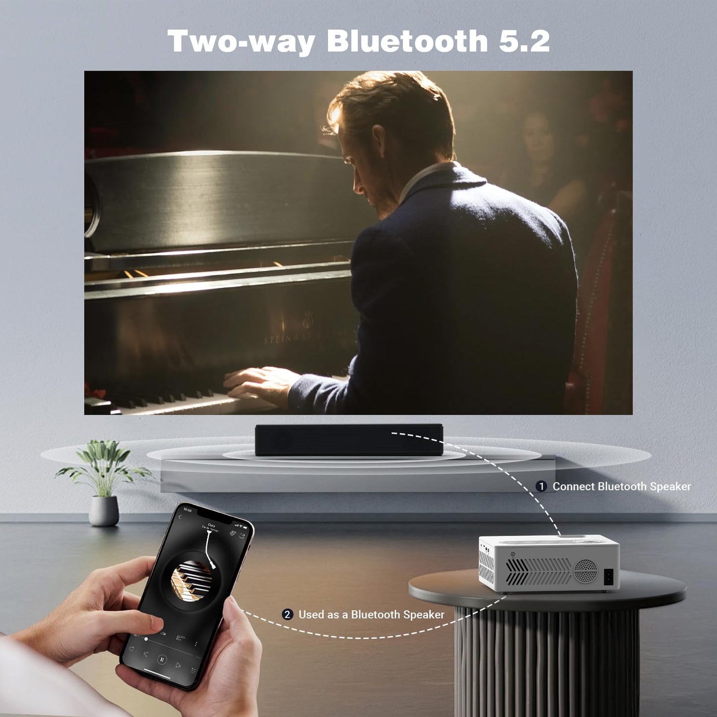 5G WiFi Bluetooth Movie Projector, Real Native 1080P Outdoor Projector for Home Theater Movies, Synchronize Smartphone, Compatible with USB/TV