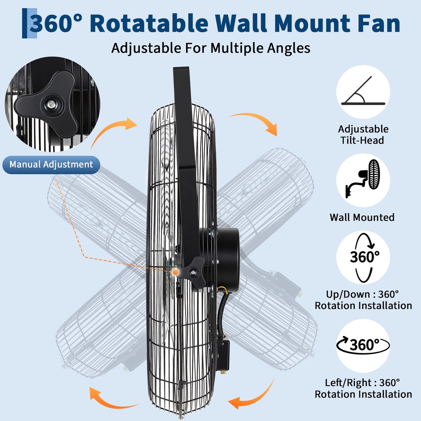 Garvee 18 Inch Wall Mount Fan,3500 CFM 3 Speed High Velocity Industrial Fan