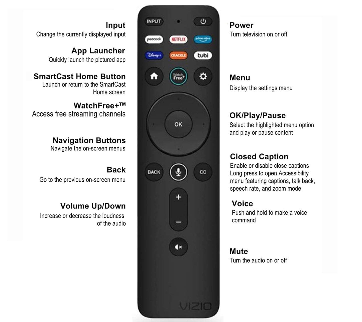 OEM Part - XRT260 TV Remote Control Compatible with Vizio V505-J09 and M65Q6-J09
