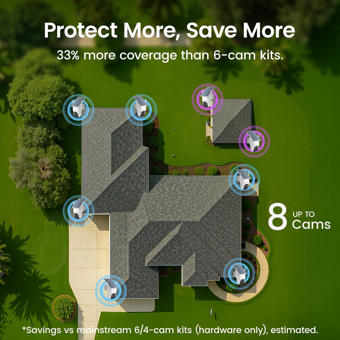 aosu D1 Classic 8-Cam Wireless Outdoor Security System, Solar Powered, 3K FullColor Night Vision, 360° PTZ, Smart AI Tracking, Local 32GB (Up