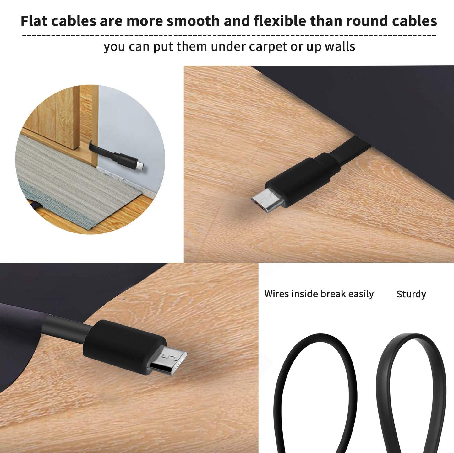 2 Pack 20FT Power Extension Cable for Wyze Cam v4,WyzeCam,Wyze Cam Pan,WYZE Cam OG,NestCam Indoor,Blink,Amazon Cloud Camera,USB to Micro USB Charging