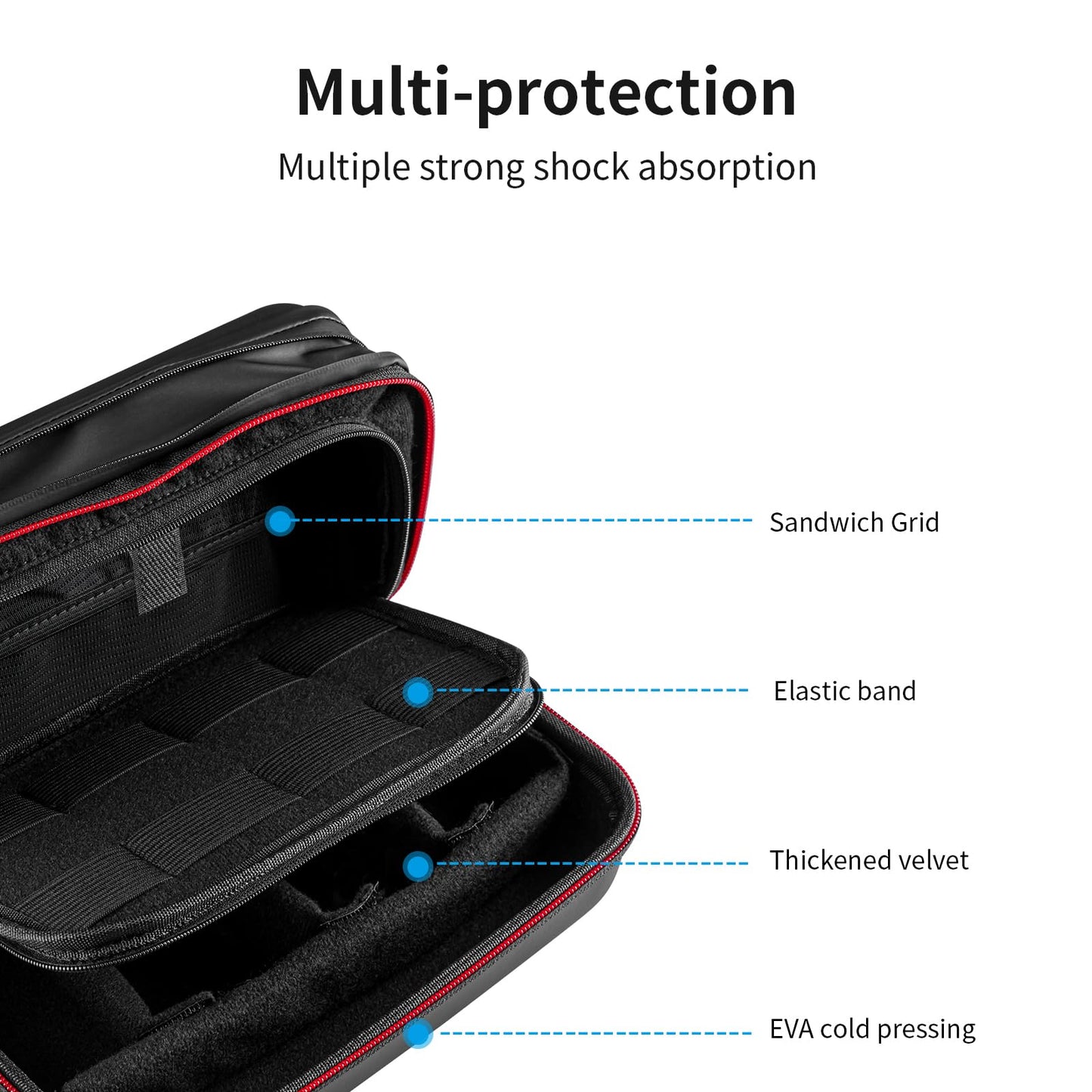 TELESIN Large Carry Case Carrying Travel Bag for GoPro Max Hero 13 12 11 10 9 8 7 6 5 DJI Action 3 4 5 Osmo Pocket 3 Insta360 X3 X4 X5 Go3 Ace Pro