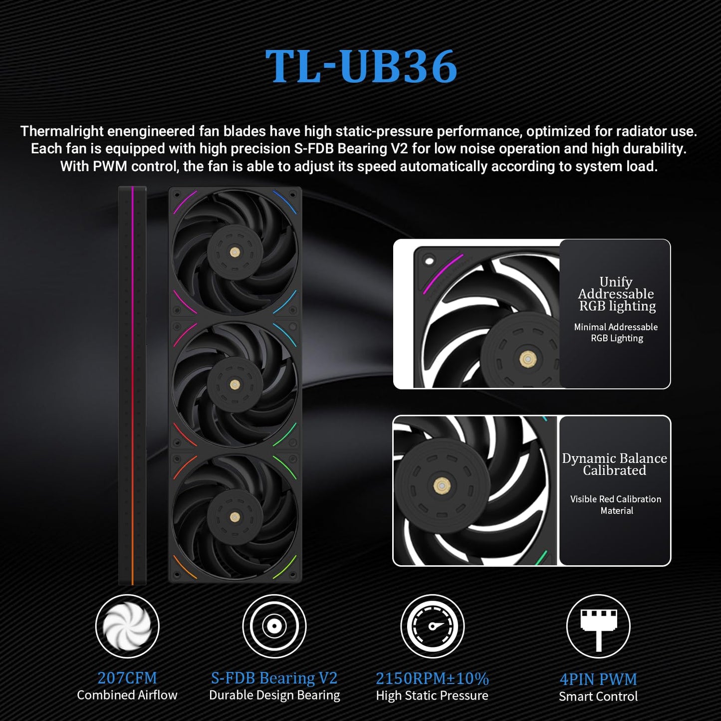 Thermalright Hyper Vision 360 UB ARGB Black CPU Water Cooler,360mm Aio,IPS LCD Screen with 480x480 Resolution,Magnetic Panel Screen,Liquid CPU Cooler