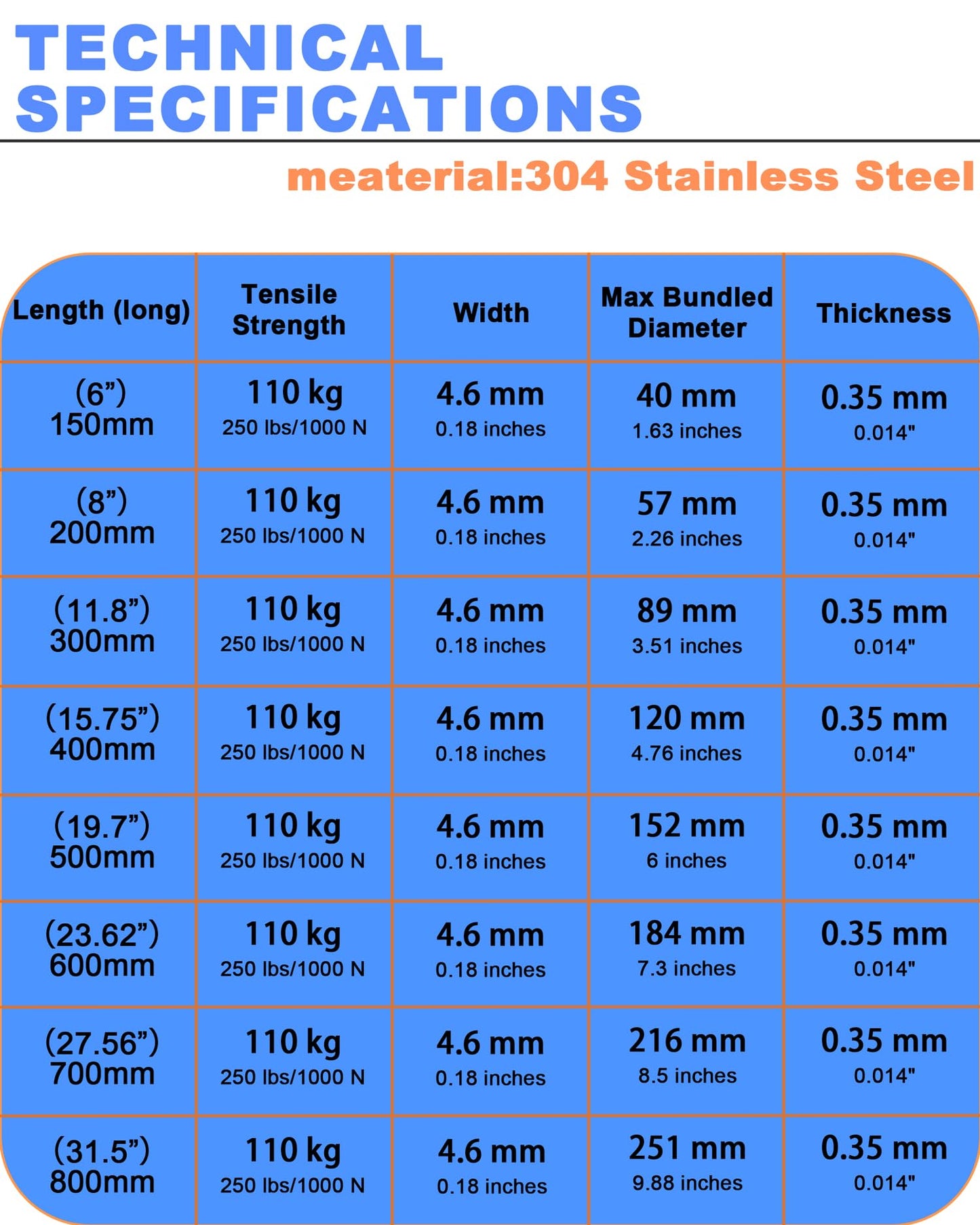 Metal Zip Ties of 100 Pcs, 11.8 inch 304 Stainless Steel Cable Ties, Heavy Duty Metal Zip Ties for Exhaust Wrap, Heat Resistant Fencing Ties.
