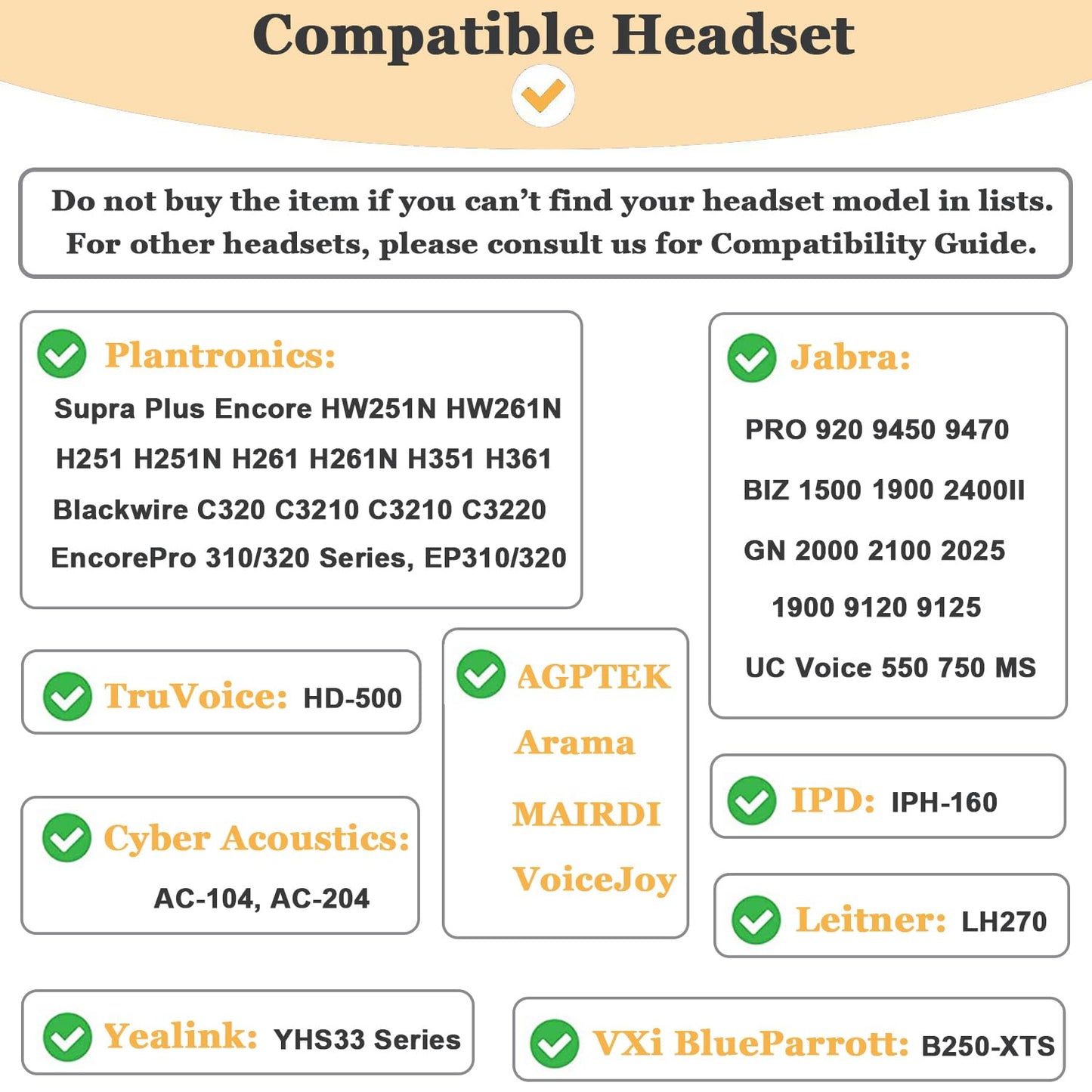 Ear Cushions for Plantronics Headset, Earpads Replacement Headphones Ear Pad Designed for Plantronics Blackwire C320 3210 3220 3320 HW251N HW261N