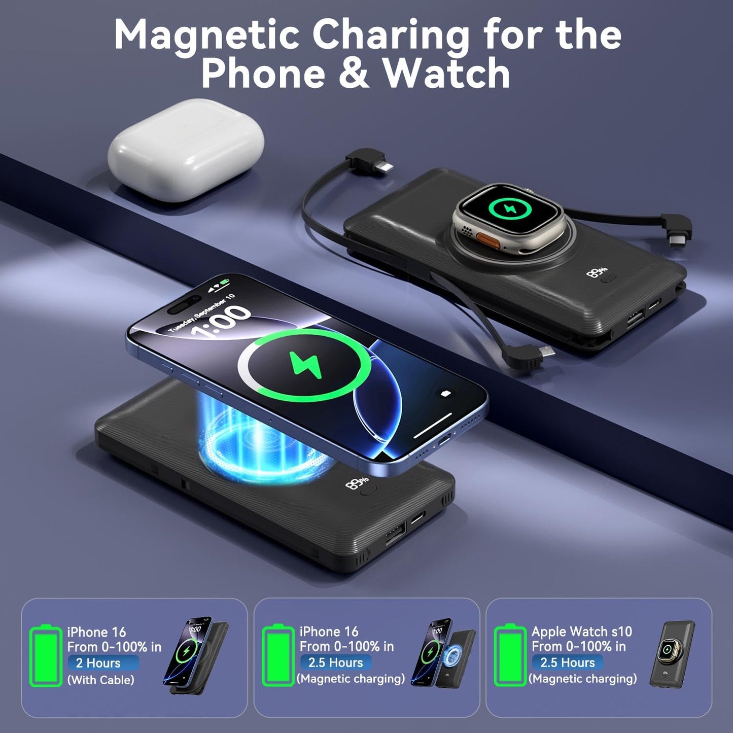 LUCKYFELLOW Magnetic 10000mAh Portable Charger for iWatch & iPhone, PD Fast Charging Wireless Power Bank Built-in Cables and Wall Plug, External