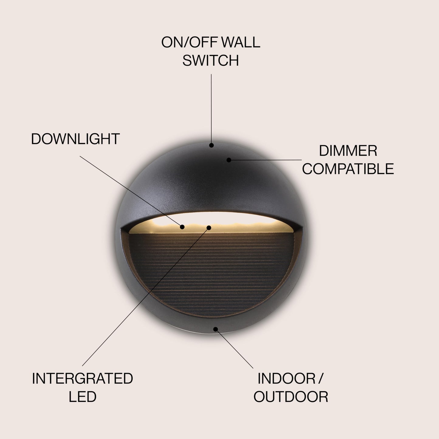 JONATHAN Y 6.25" Black Modern Round Outdoor Integrated LED Wall Sconce Light, Metal/Glass Waterproof Exterior Downlight for Porch, Patio