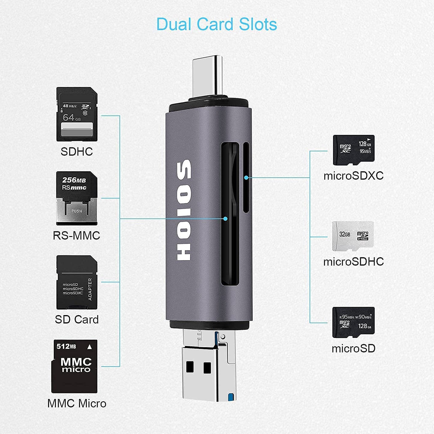 SD Card Reader USB-C,3-in-1 Memory Card Reader with Tri-Connectors, USB 3.0 Card Reader Adapter for SDXC,Micro SDXC,Compatible with Windows,Mac