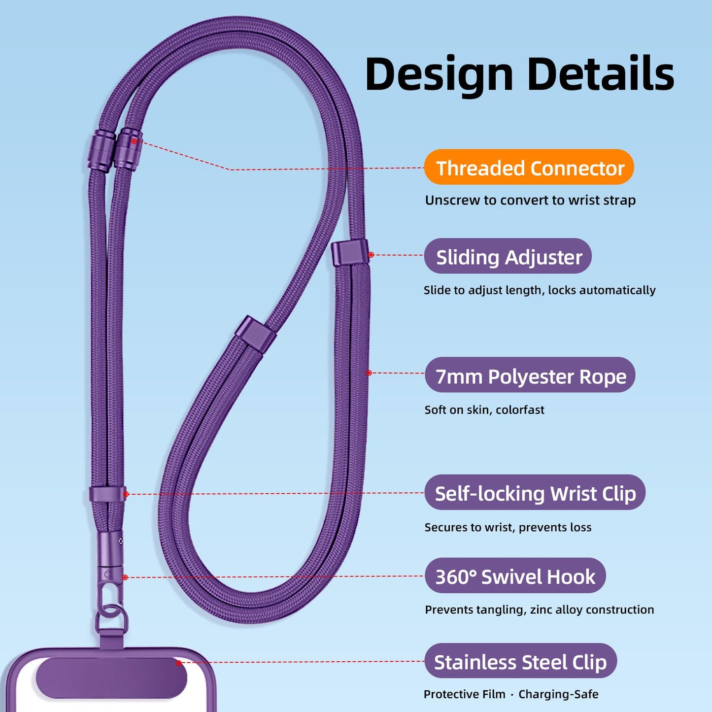 AITIDE 3-IN-1 Phone Lanyard + Wrist Strap Kit, Universal Adjustable Phone Strap Crossbody, Anti-Theft Neck Lanyard for iPhone and Most Smartphones