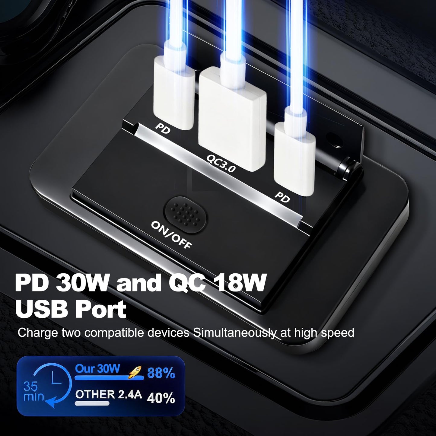 DAESENN 12V RV USB Outlet,78W,Dual PD3.0 Type-C Fast Charge 60W and QC3.0 18W Panel Wall Mount,Car USB Wall Charger Adapter for RV,Boat,Bus,ATV