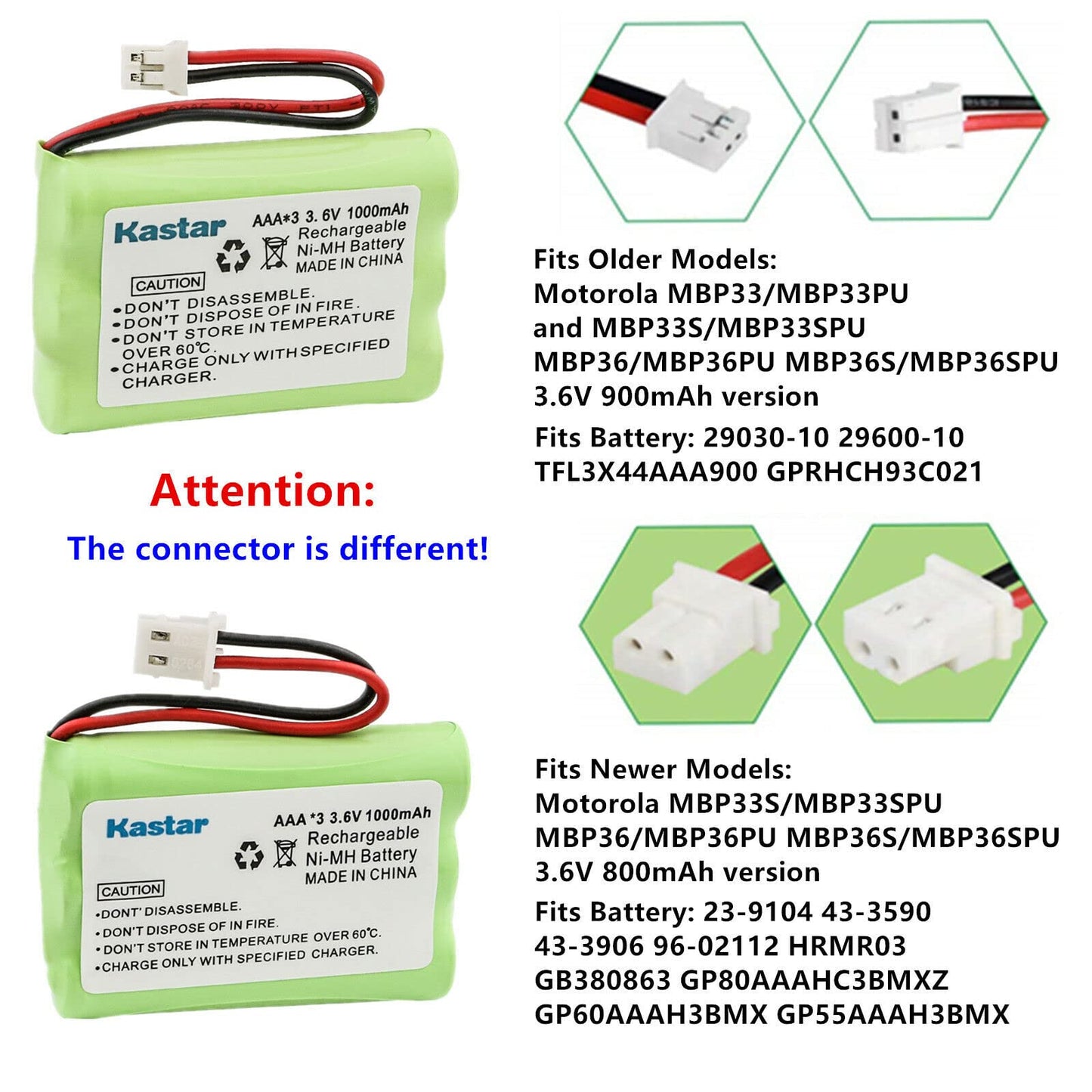 Kastar 2-Pack Battery Replacement for GP 60AAH3BML 60AAAH3BMX 60AAAH3BMXZ GP35AAAK3BMX GP55AAAH3BMX GP60AAAH3BMX (Z) GP60AAAH3BMX -Z GP60AAAH3BMXZ