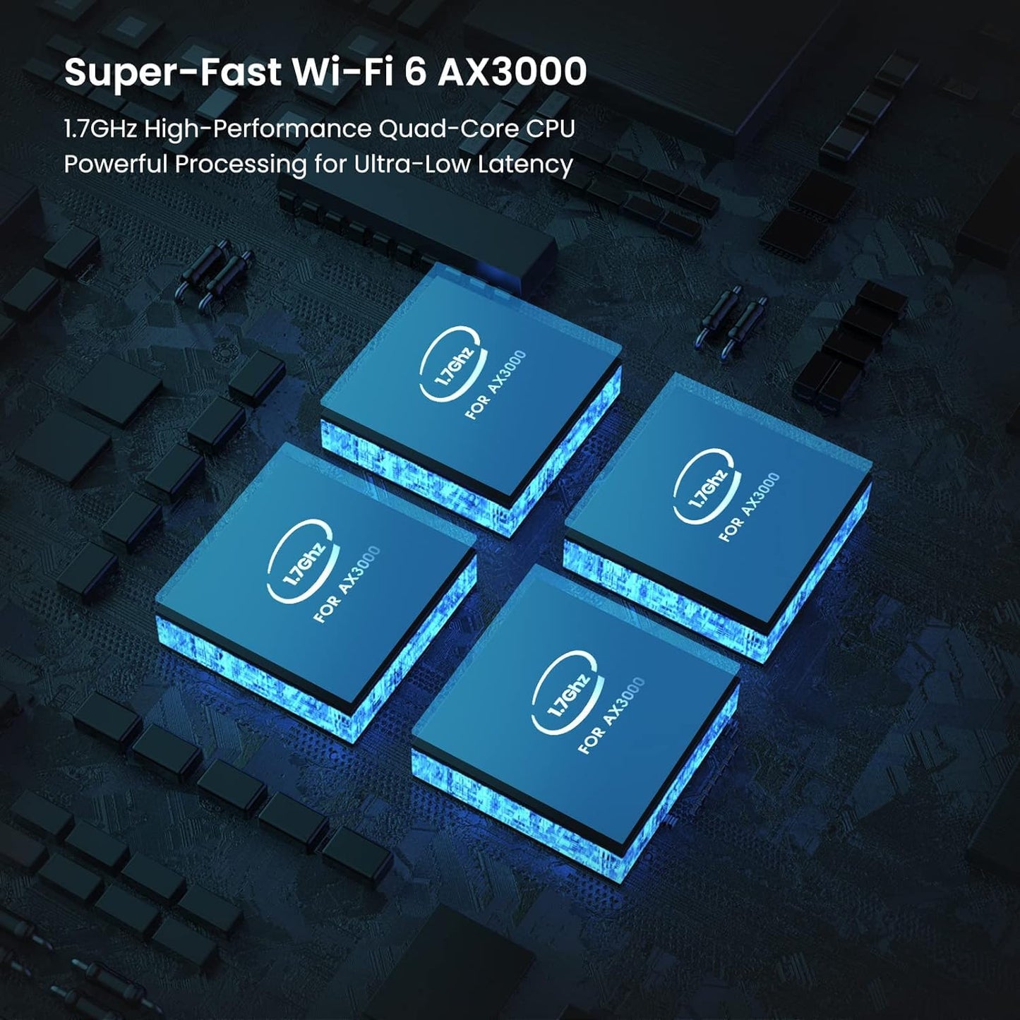 Tenda AX3000 Mesh WiFi 6 System Nova MX12-7000 sq.ft WiFi Coverage - - 1.7 GHz Quad-Core CPU - Dual-Band Mesh Network for 160+ Devices - 3 Gigabit