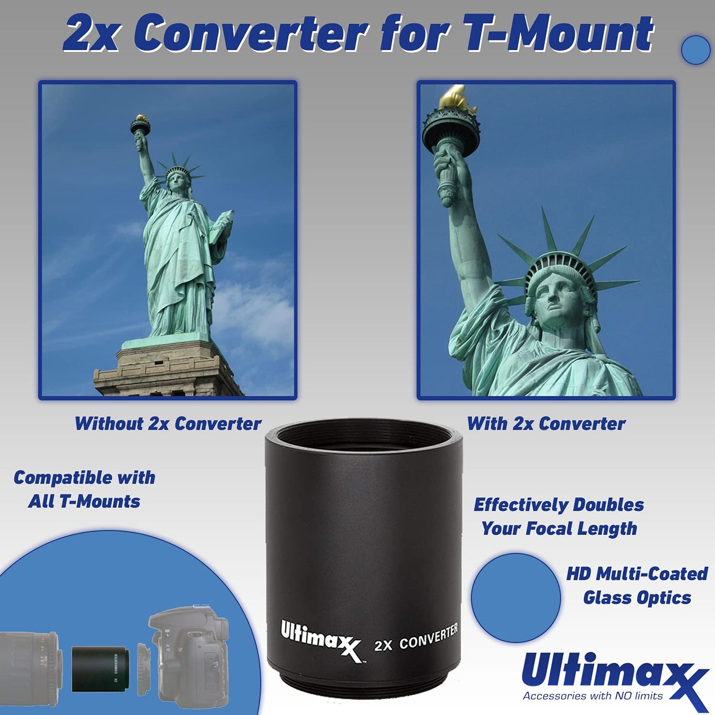 Ultimaxx 500mm f/8 Preset Telephoto Lens for Nikon Z7, Z7 II, Z6, Z6 II, Z5, Z50 Mirrorless Cameras & Other Z-Mount Cameras with Basic Accessory