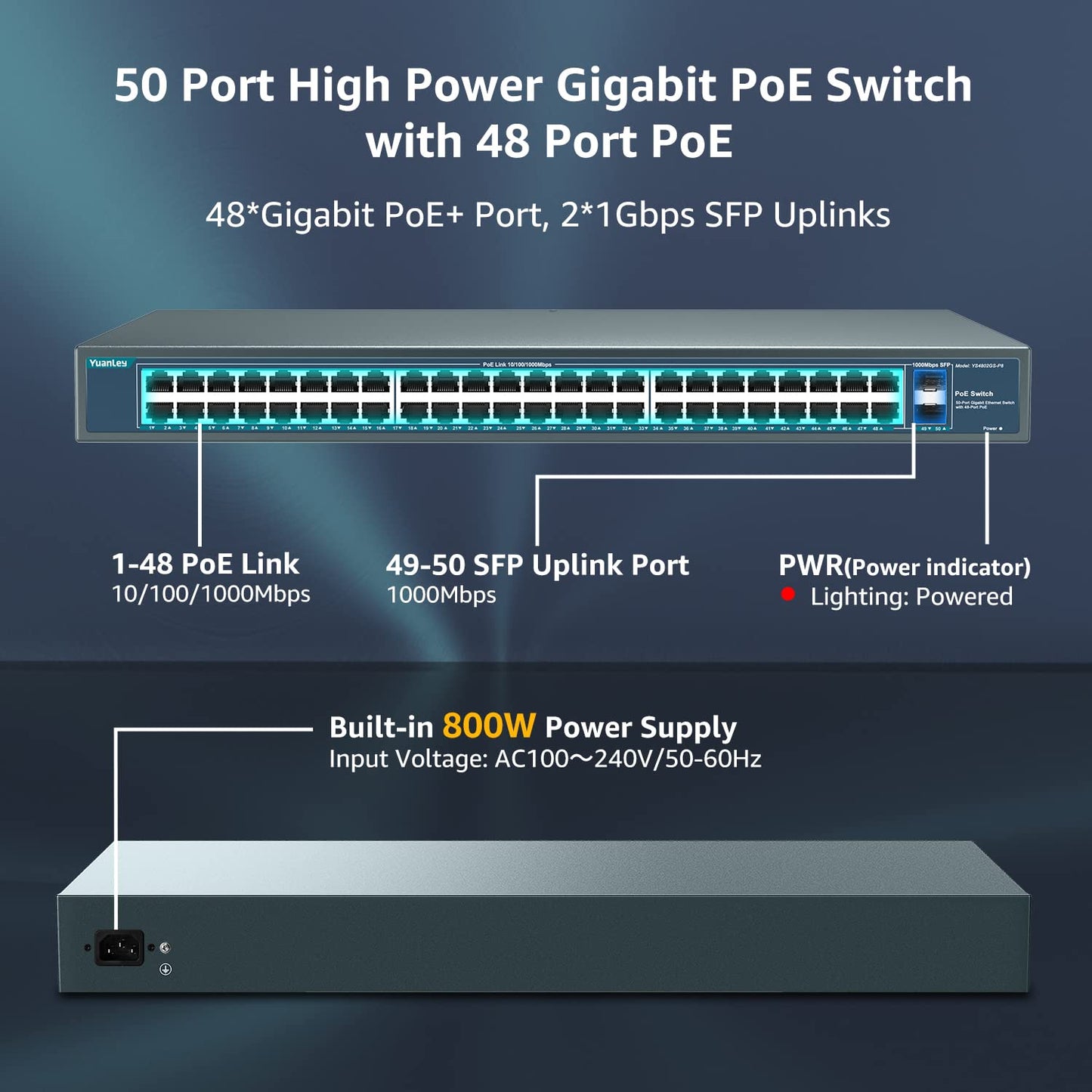 YuanLey 48 Port Gigabit PoE Switch Unmanaged with 2 1000Mbps SFP Uplink, 50 Port 802.3af/at 800W High Power PoE+ Network Switch, Metal Rackmount Power